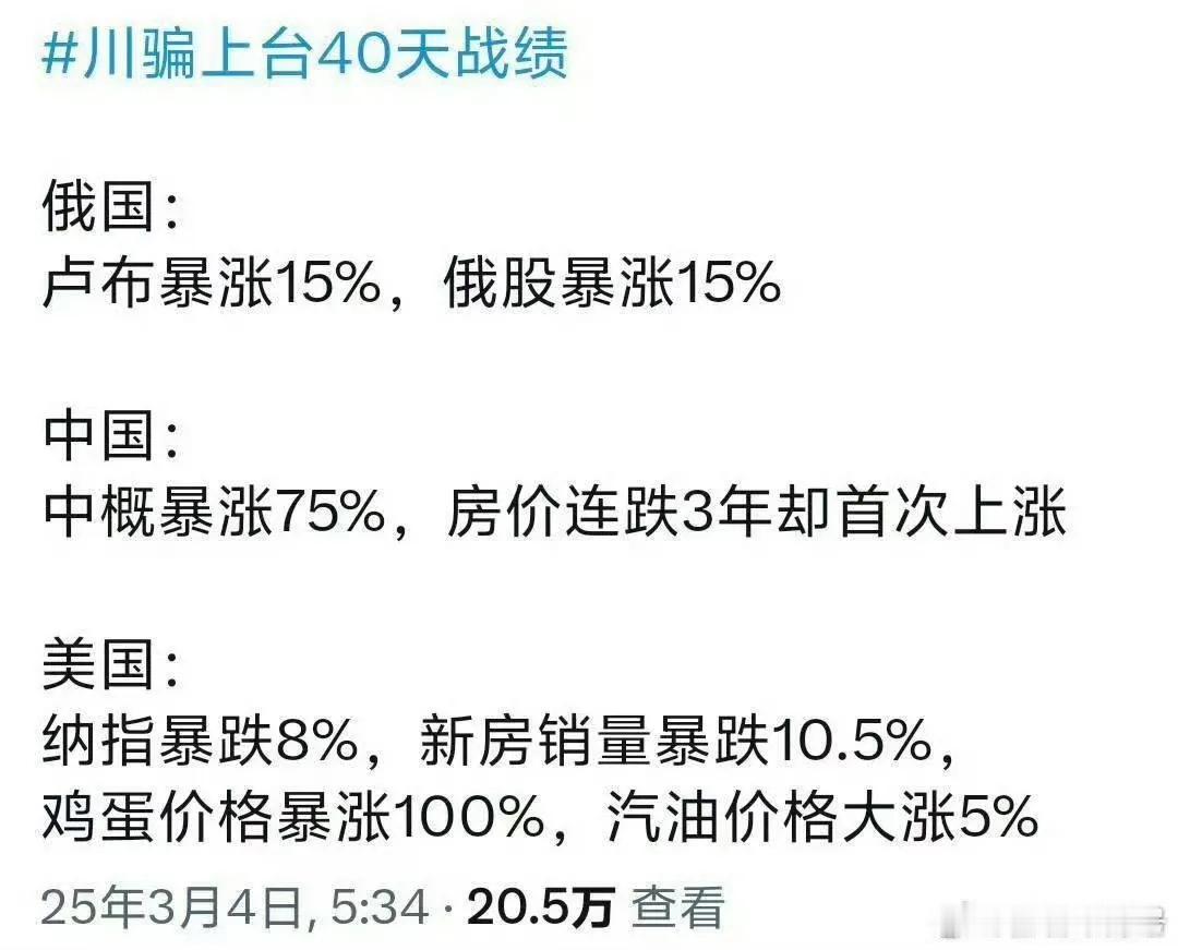 川普上台40天“战绩”。只要中概股涨，迟早会传递到大A来。