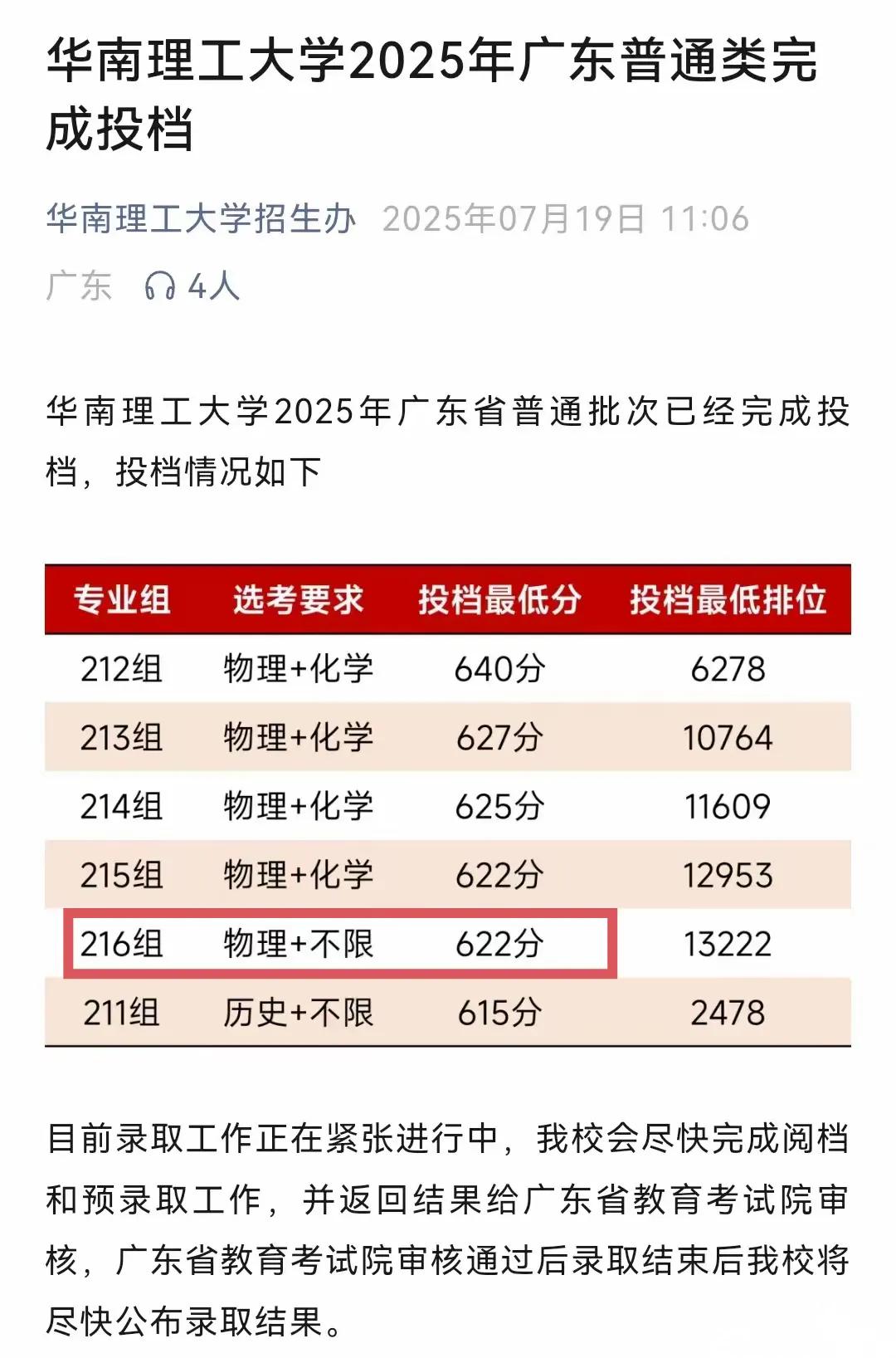 在广西考华南理工大学比广东还要低分。2025年广东物理类华南理工大学投档线为62