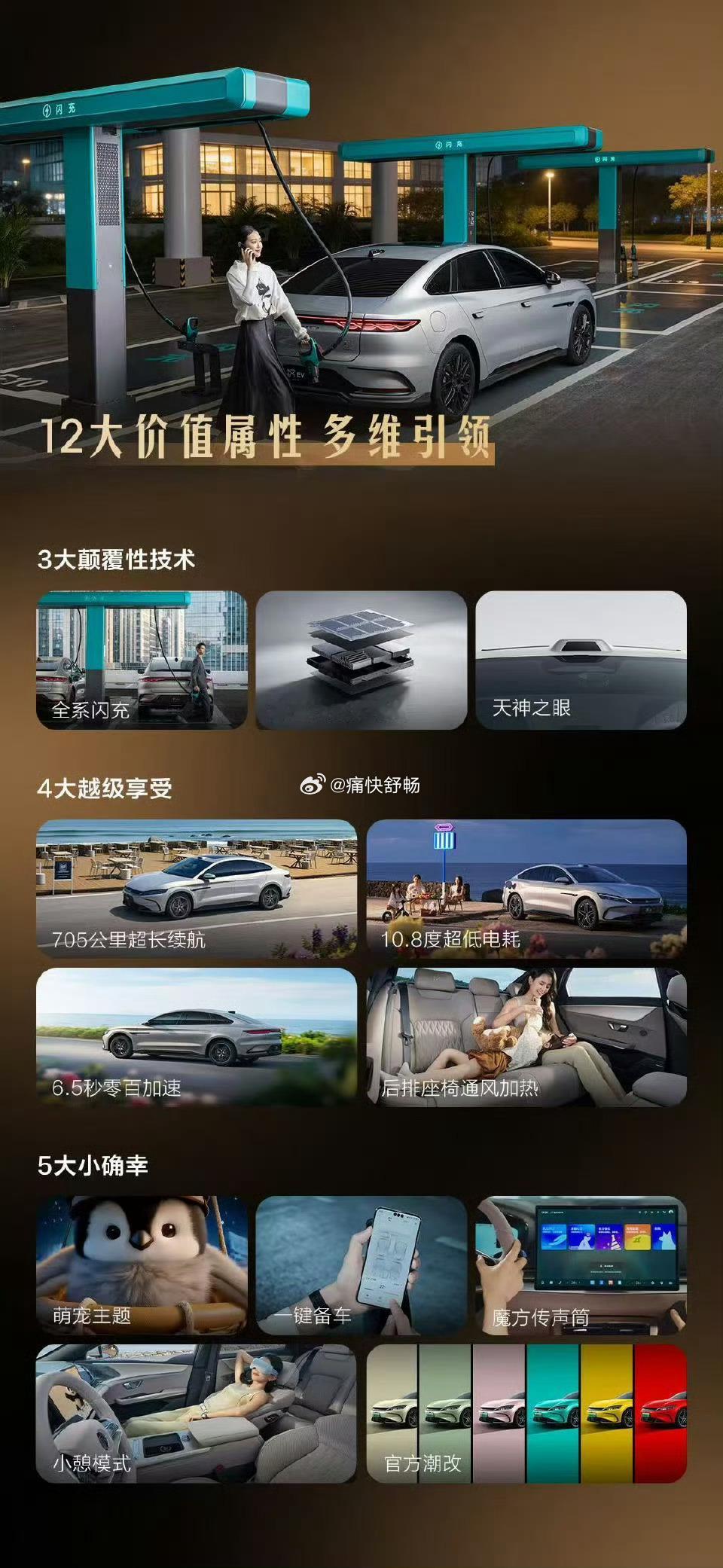 比亚迪汉EV闪充版上市了！两款车型售价分别为17.98万和18.78万元。搭载全