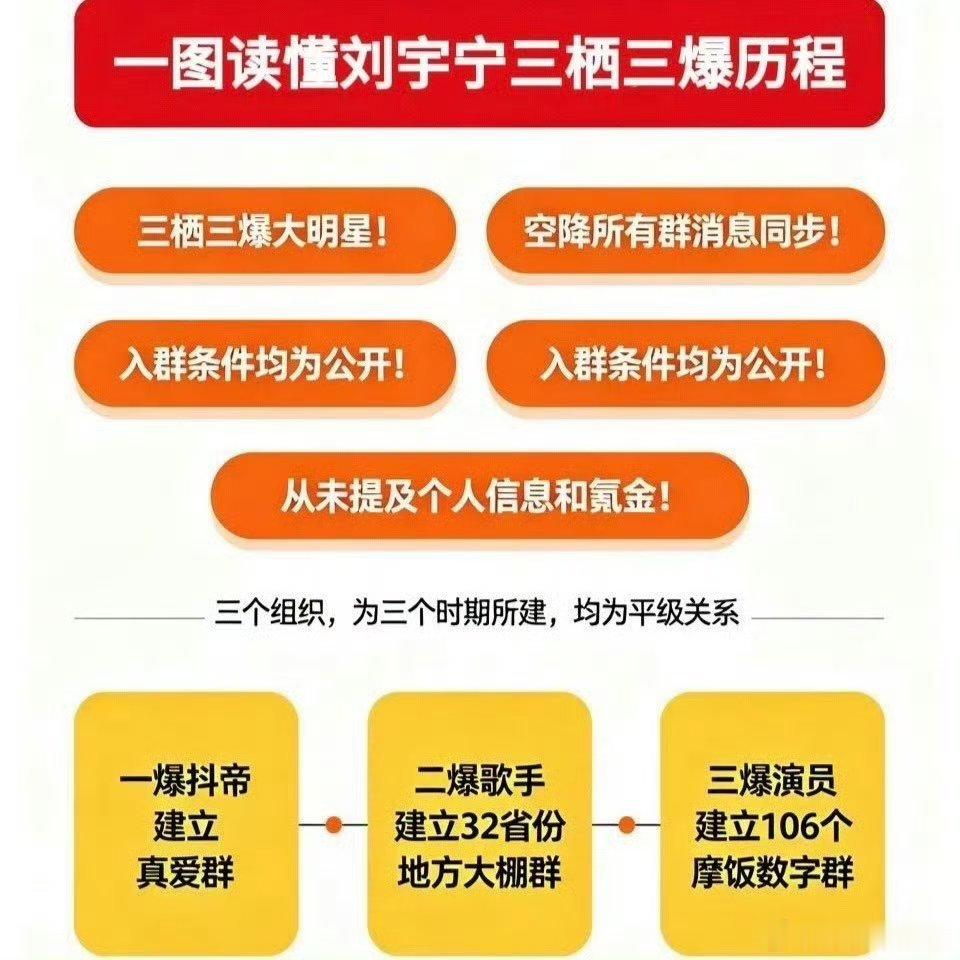 刘宇宁给我看笑了，不知道对面那么多智障