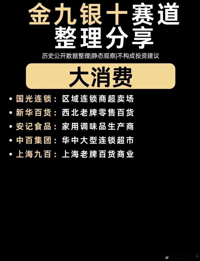 网上流传这份金九银十赛道清单，覆盖医药、农业、国产算力、AI应用、地产、金属资源