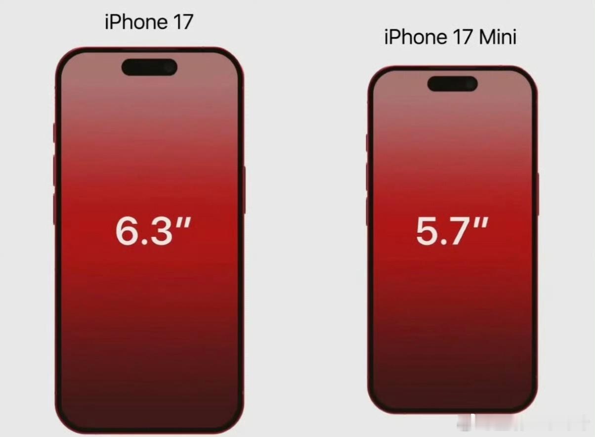 还有iPhone17Mini？一代产品就把所有尺寸以及薄厚全覆盖了。爆料的配置