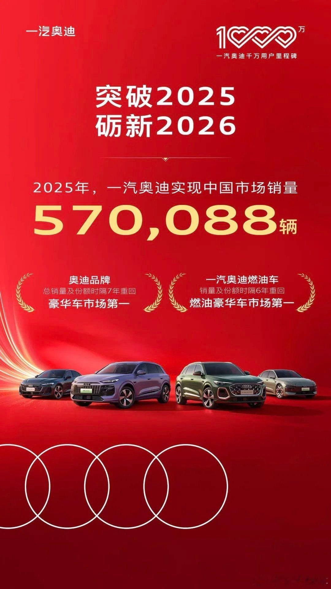传统车企速度上来了，一汽丰田之后，一汽奥迪的公布了2025年全年销量达到570,