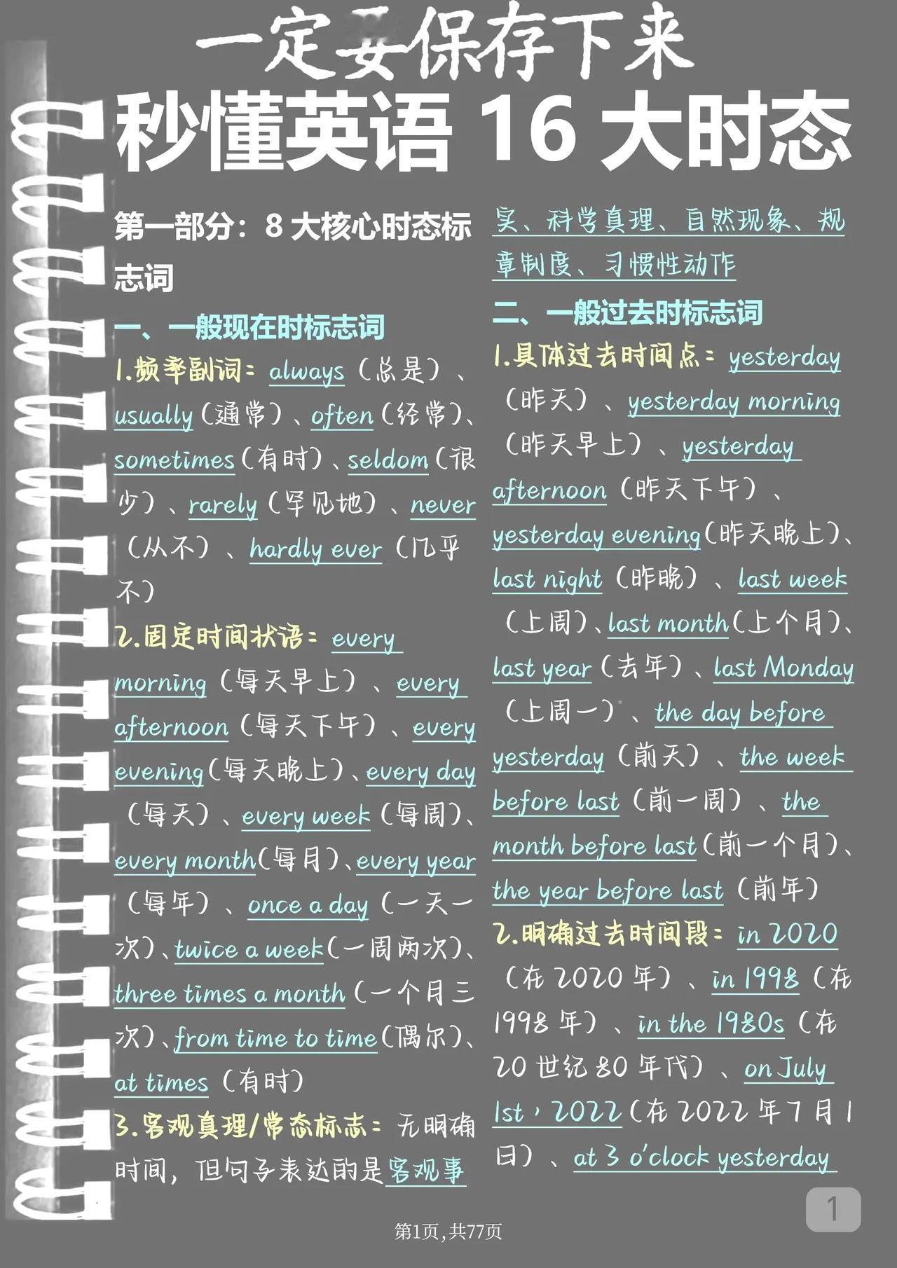 新东方老师一句话点醒：想英语稳上98+，别盲目刷题、死磕单词，先把核心15张表背