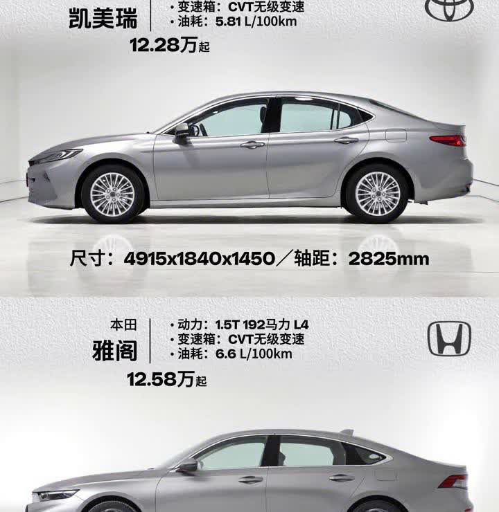 油耗：5.81L/100km。变速箱：CVT无级变速。油耗：6.6L/100km