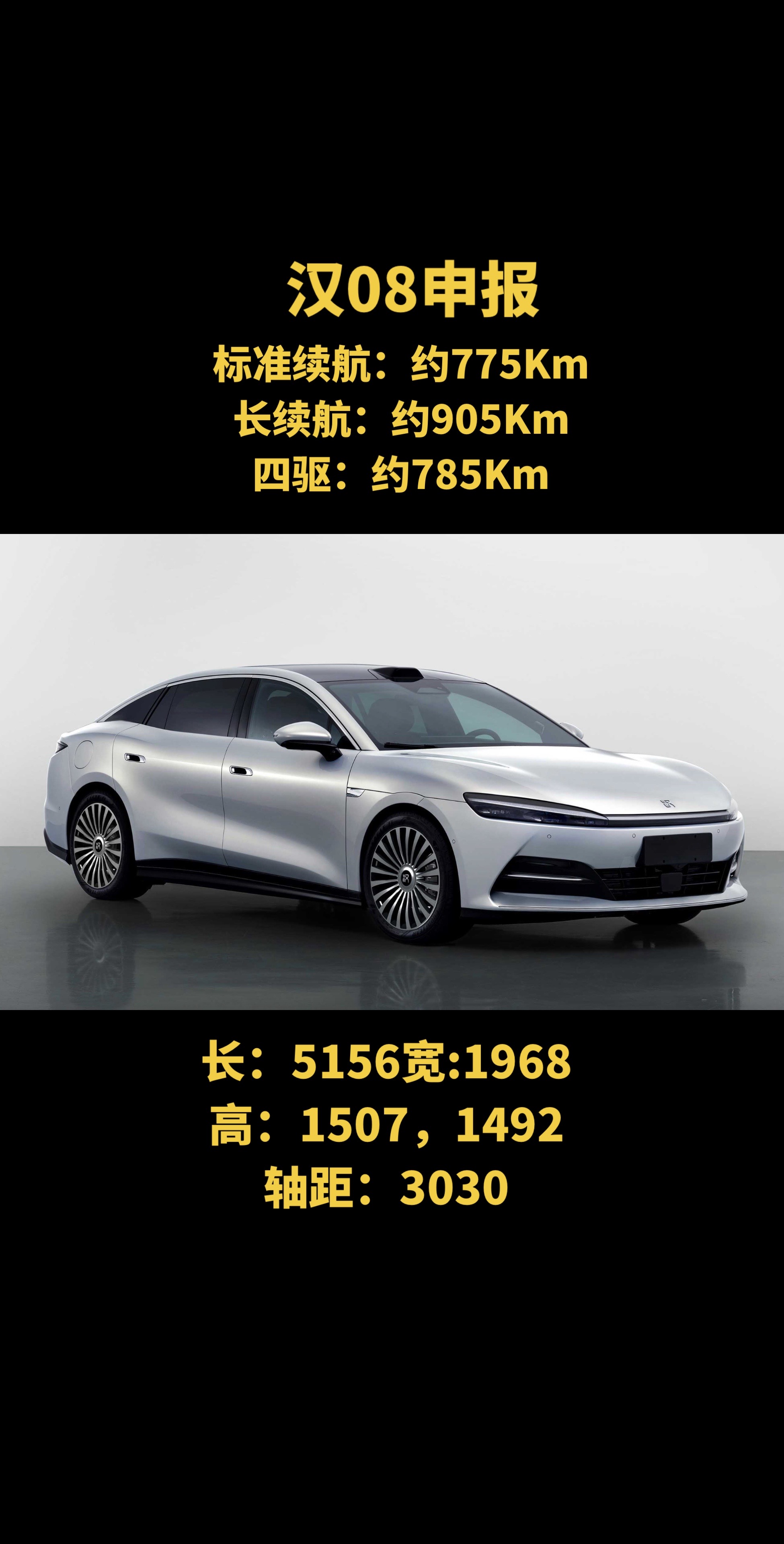比亚迪汉08申报！新款汉申报啦！全新设计理念依旧帅气！从申报参数可以看得出来直接和海豹08姊妹车型，