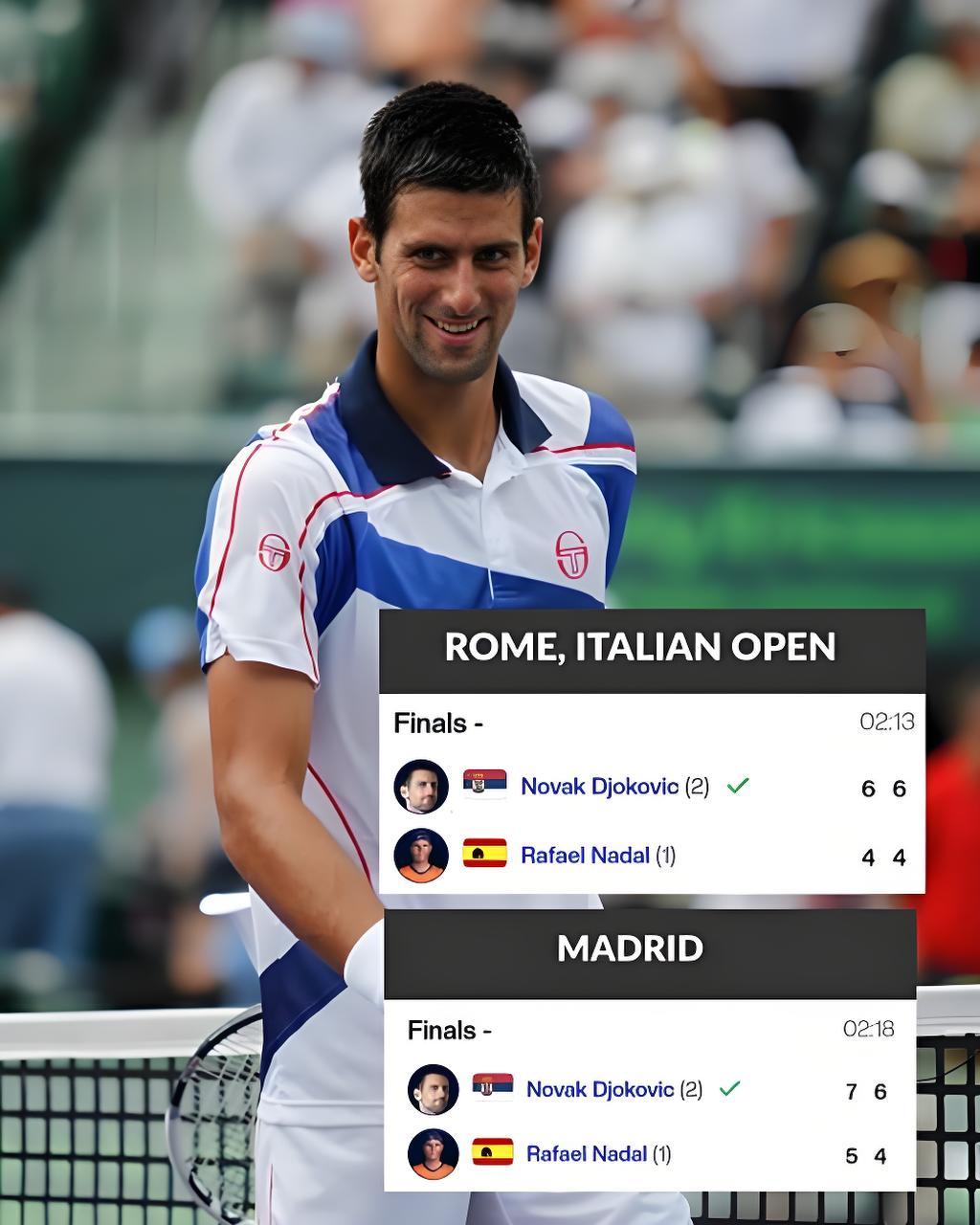 回顾过去，德约科维奇开年41场连胜也许是所有运动中最强悍的。在这41场连胜中