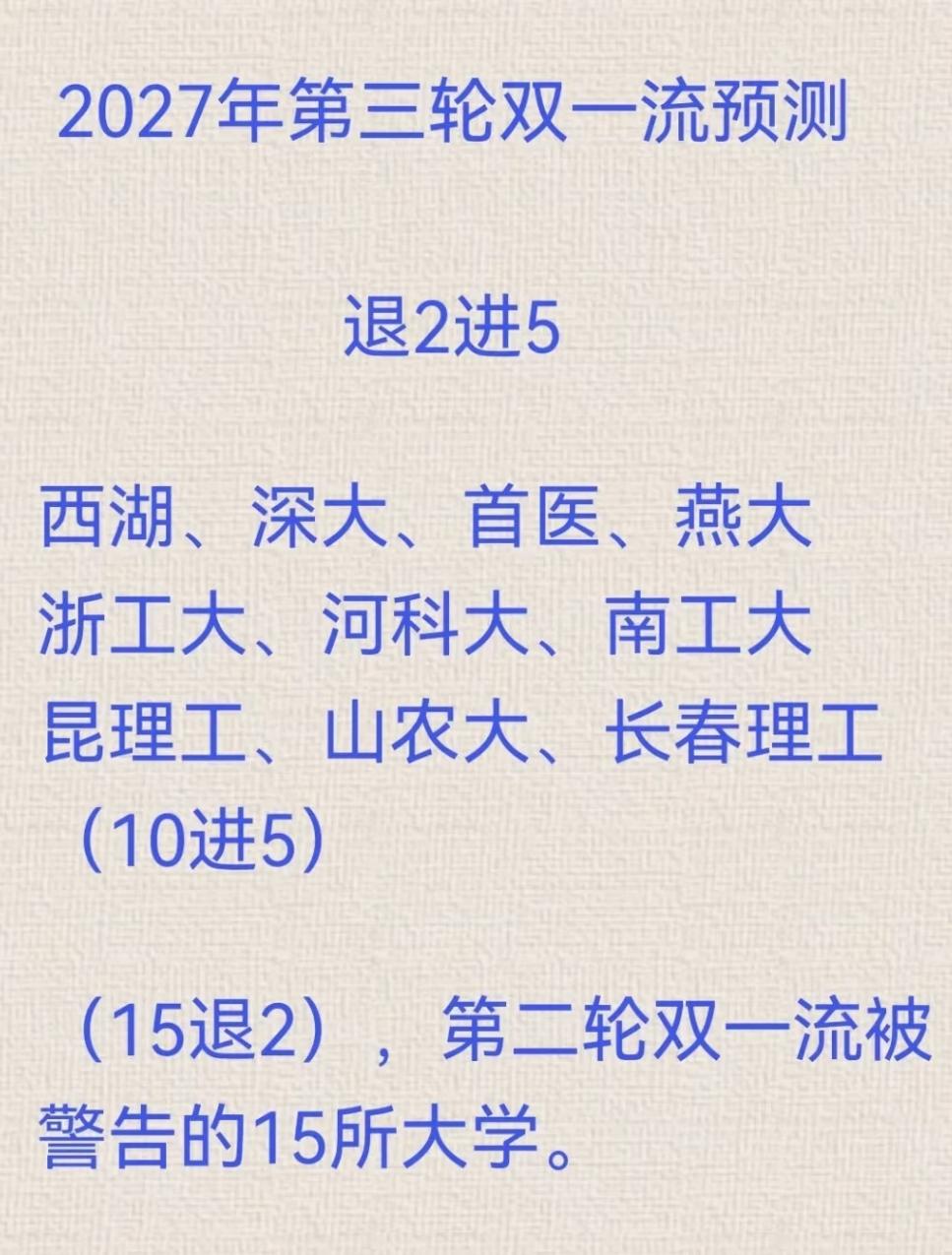 2027第三轮双一流预测：“退2进5”背后，高校格局要变天？聊到国内高校圈
