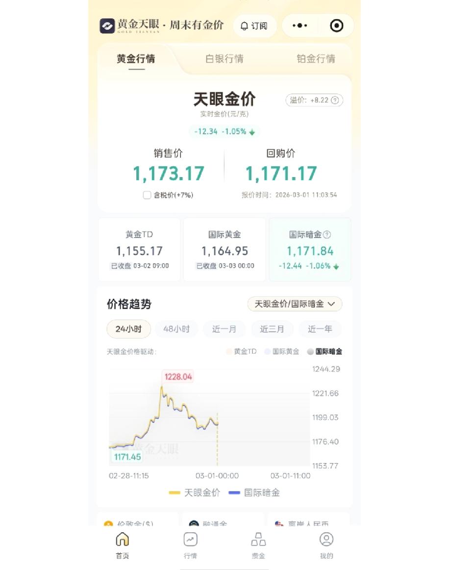 黄金这价格跌得也太狠了，这帮资本家真的没一个靠谱的！明摆着就是盯着咱们普通人的心