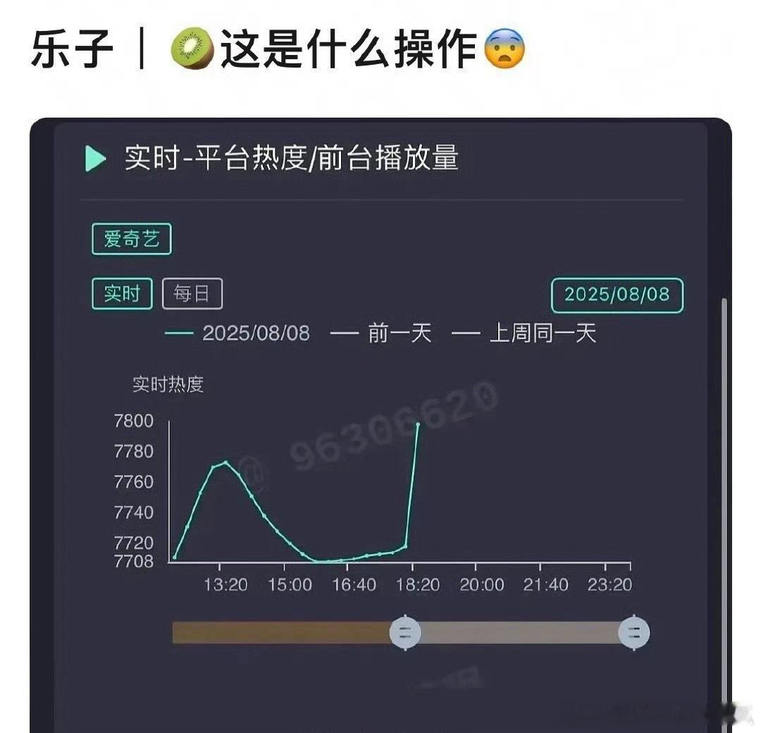 《定风波》这是？见过最为垂直的了[笑着哭]​​​
