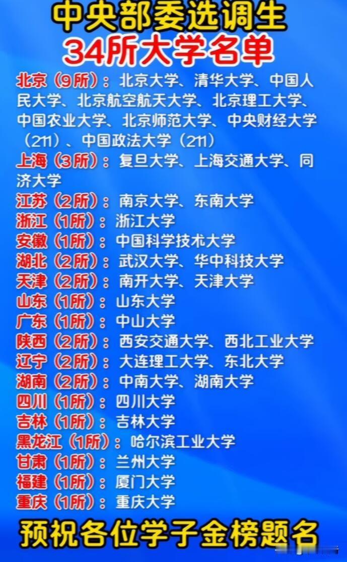 2026年5月21日，教育部拟同意设置34所本科高等学校。这里面有从专科升格为本