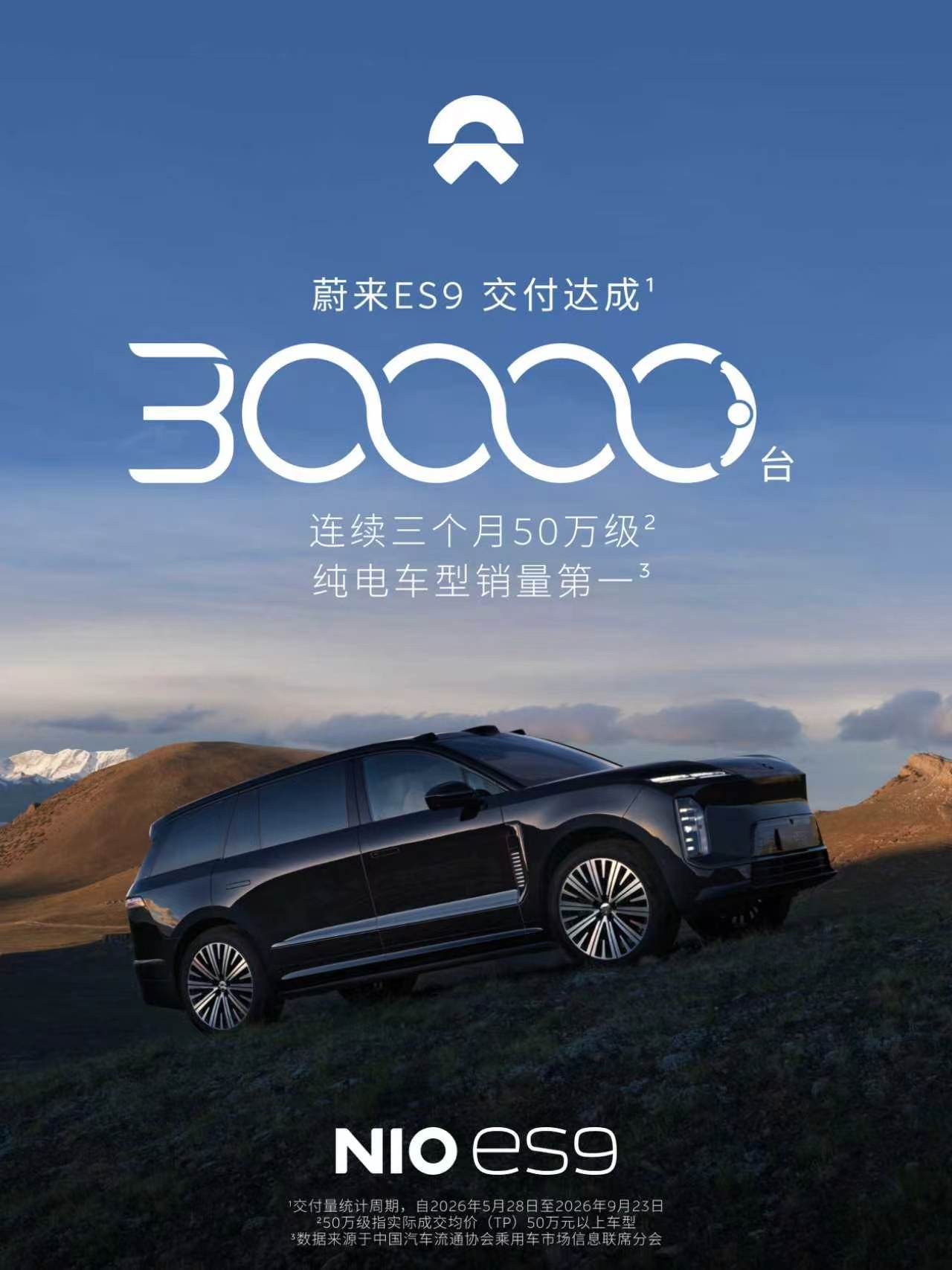蔚来ES9都交付3万台了！从5月底上市到现在，4个月时间刷新国产新能源50万以上