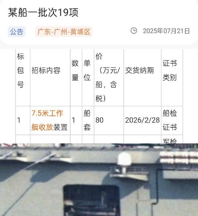 075两栖攻击舰新订单要来了！黄埔文冲承建076和075并不是替代关系中船黄