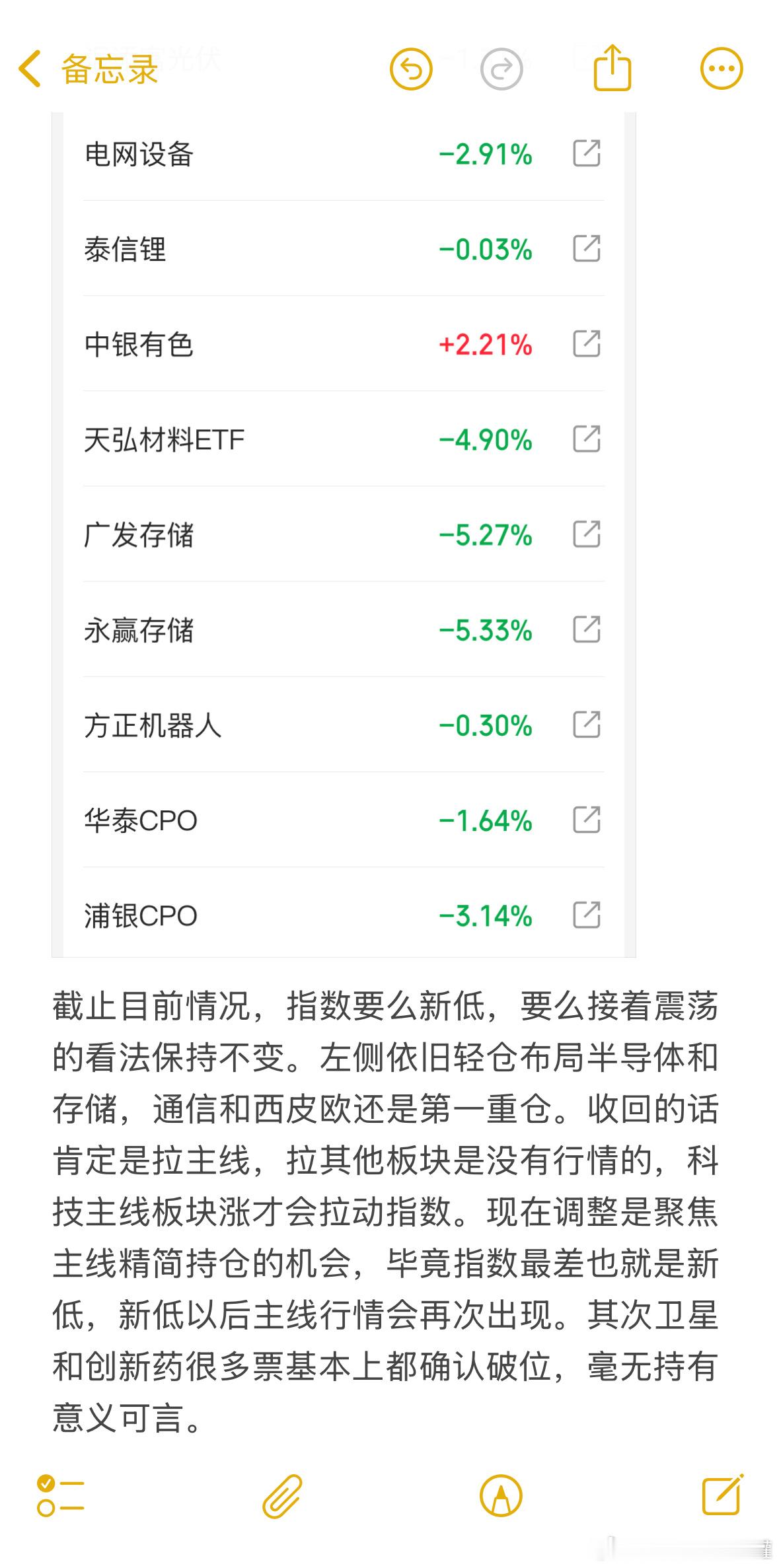 截止现在的思绪，收到回复。基金