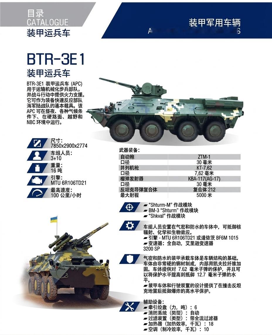 泰国皇家海军陆战队装备的乌克兰制BTR-3E1轮式装甲车，其车体两侧安装防无人机
