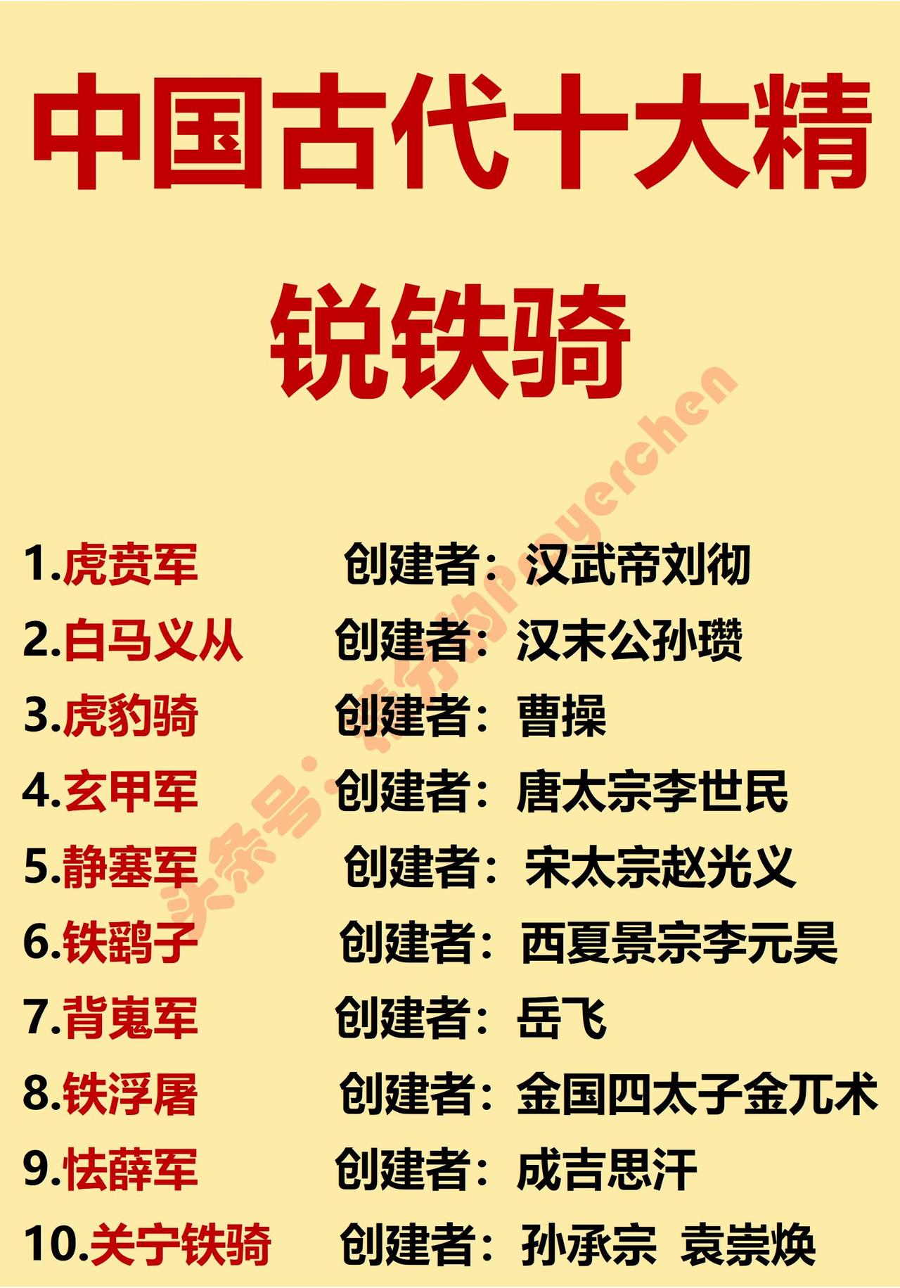 我国古代十大精锐铁骑，哪支最厉害？纵观我国古代王朝，长期面临北方游牧民族的侵