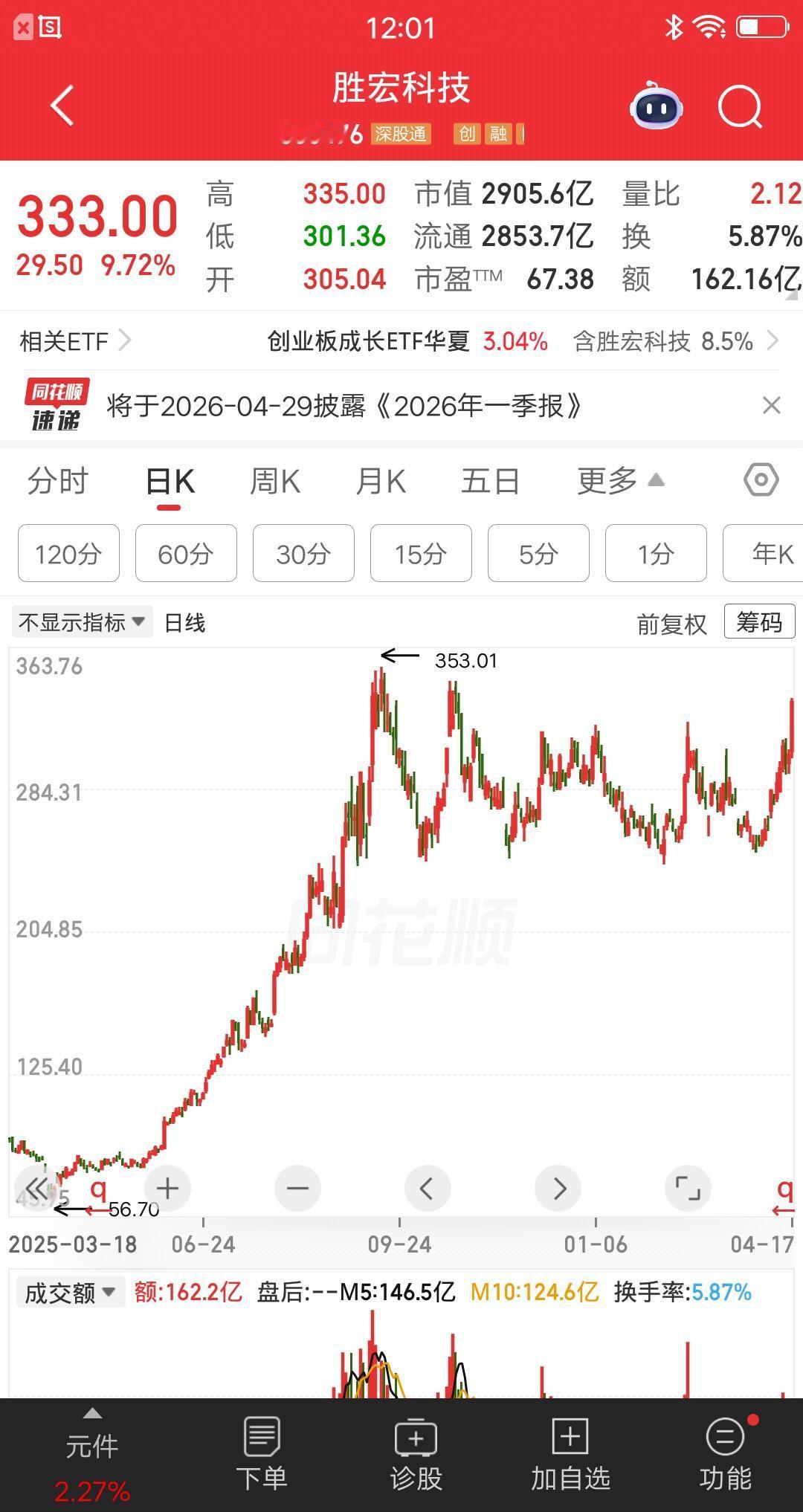 一位湖北的股民，在胜宏科技上持续做T，五进五出赢麻了，主力看了都佩服的五体投地。