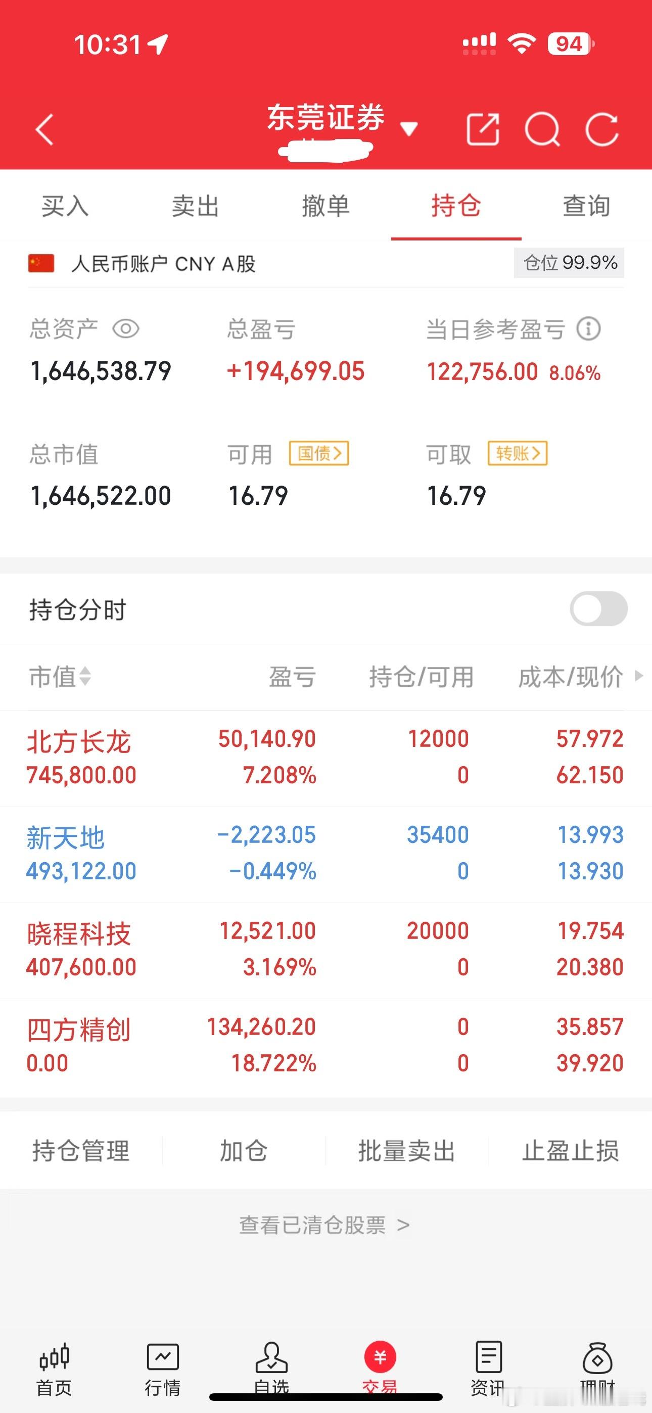 今日仓位拉满！感谢股市的馈赠！🙏🏻目前盈利，强者恒强，坚定信仰就有回报！今天