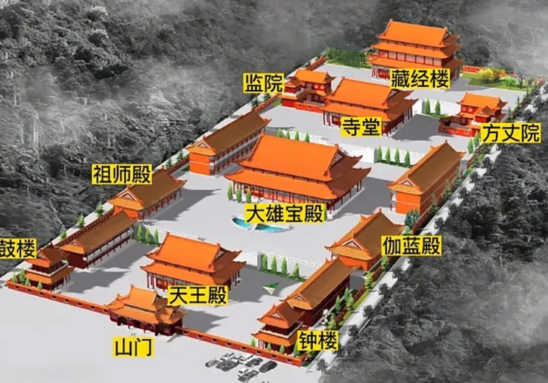 寺庙