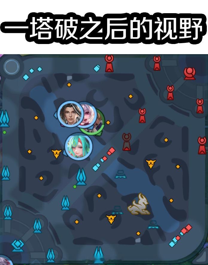 对抗路的小心思游戏日常王者荣耀