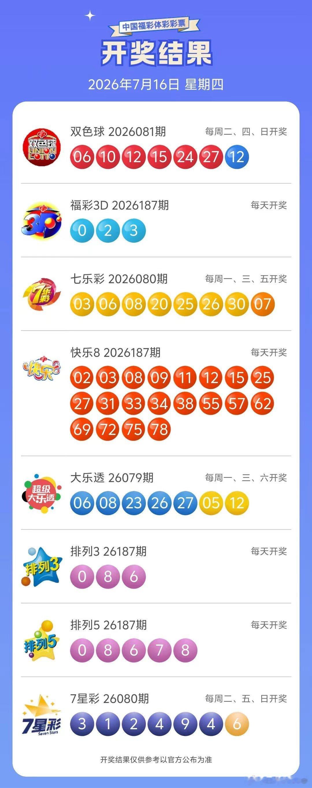 今晚开奖信息7月16日永州