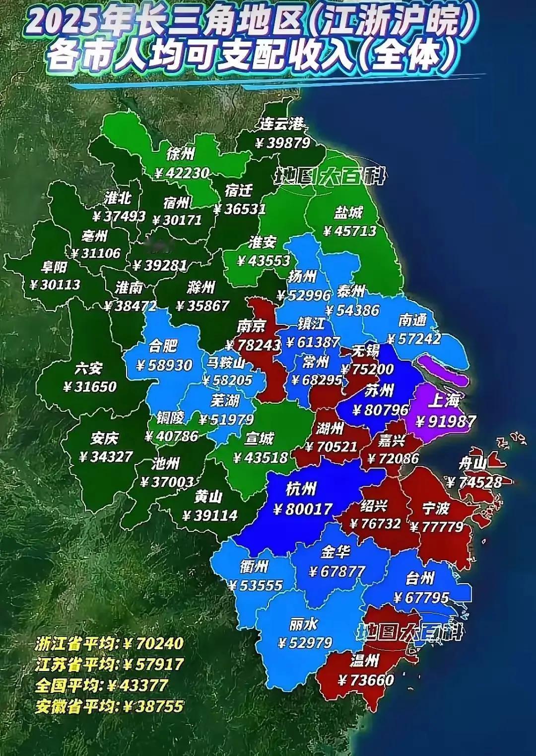 江苏仅强在苏南，苏北与皖北没有区别。