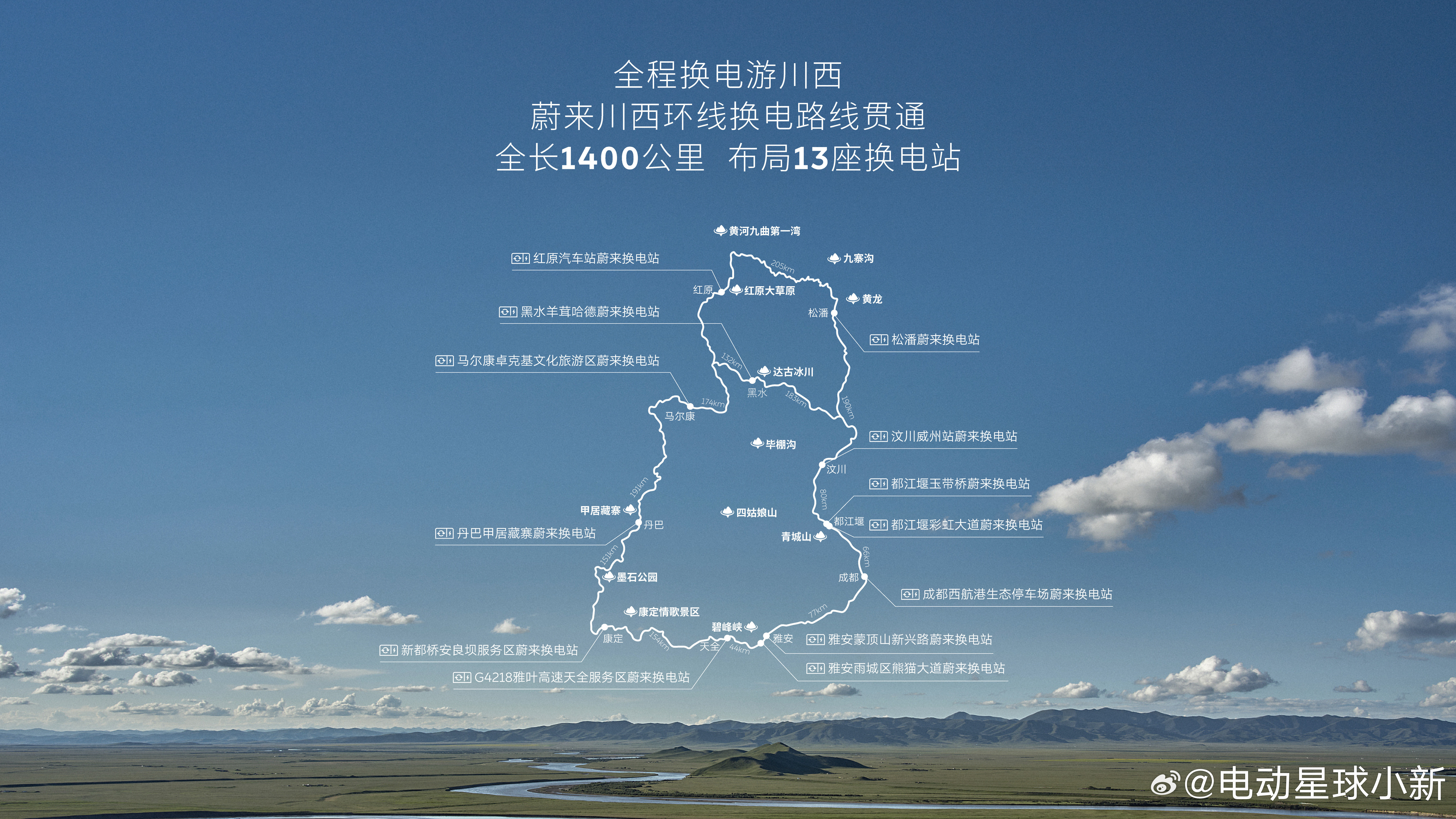 蔚来川西环线换电站贯通，全程换电游川西在松潘，川西环线的收官之站，今天正式上线。