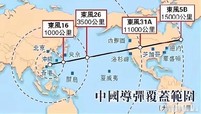 这才是美国佬能看懂的图片！