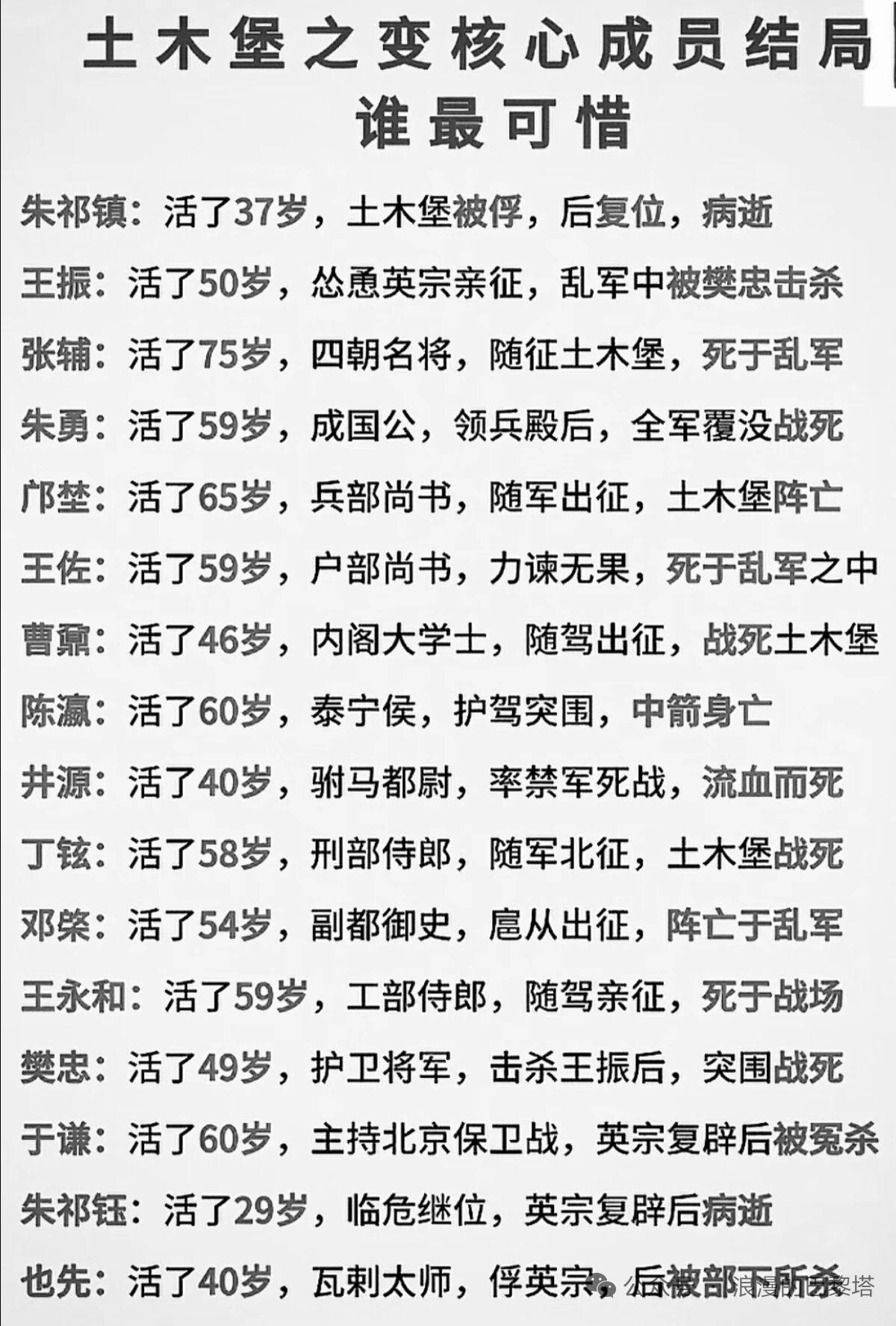 土木堡之变的核心成员个个影响深远。明英宗朱祁镇好大喜功，在宦官王振怂恿下亲征。王