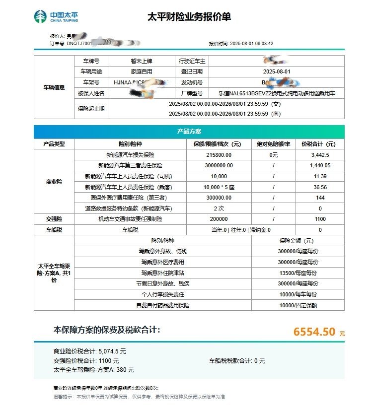 乐道L90保险大概6500左右​​​