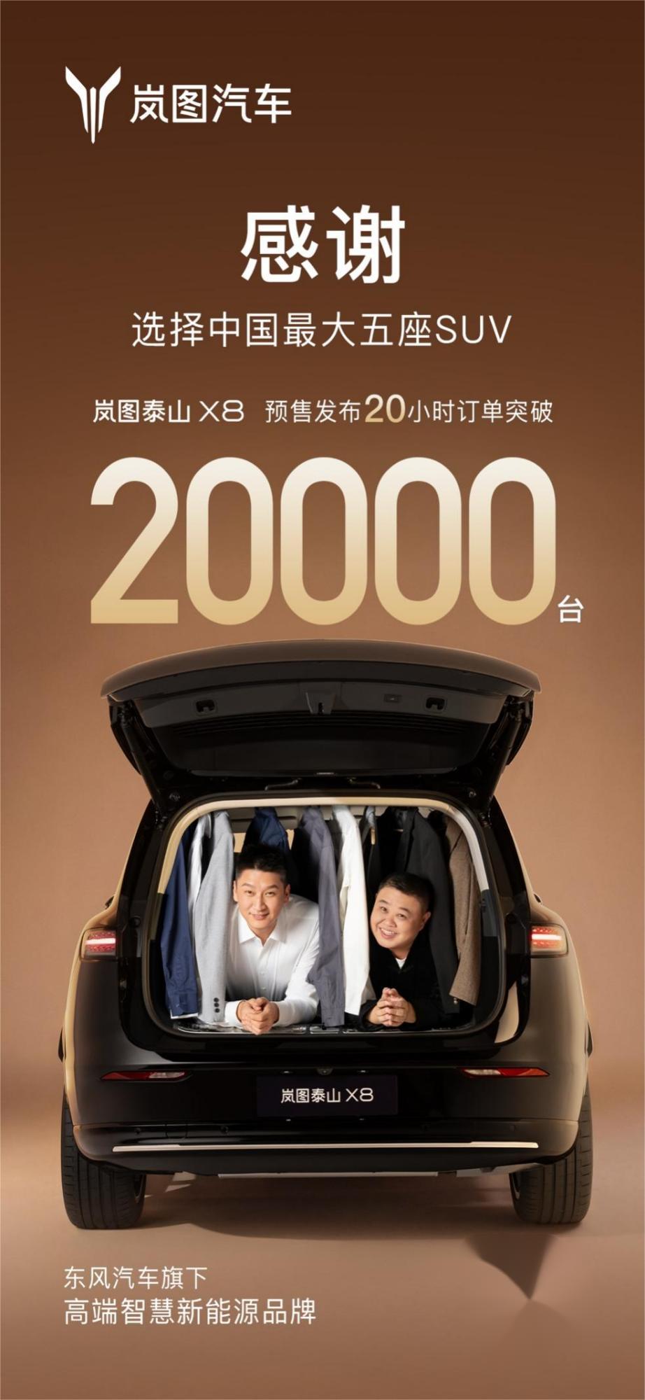 岚图泰山X8预售20小时订单突破2万台4月23日，岚图汽车官方消息，岚图泰山