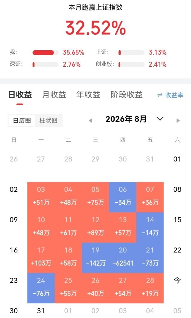 交易外接新规正式落地！量化交易漏洞被补上，市场交易更加公平✅什么是交易外接PB系