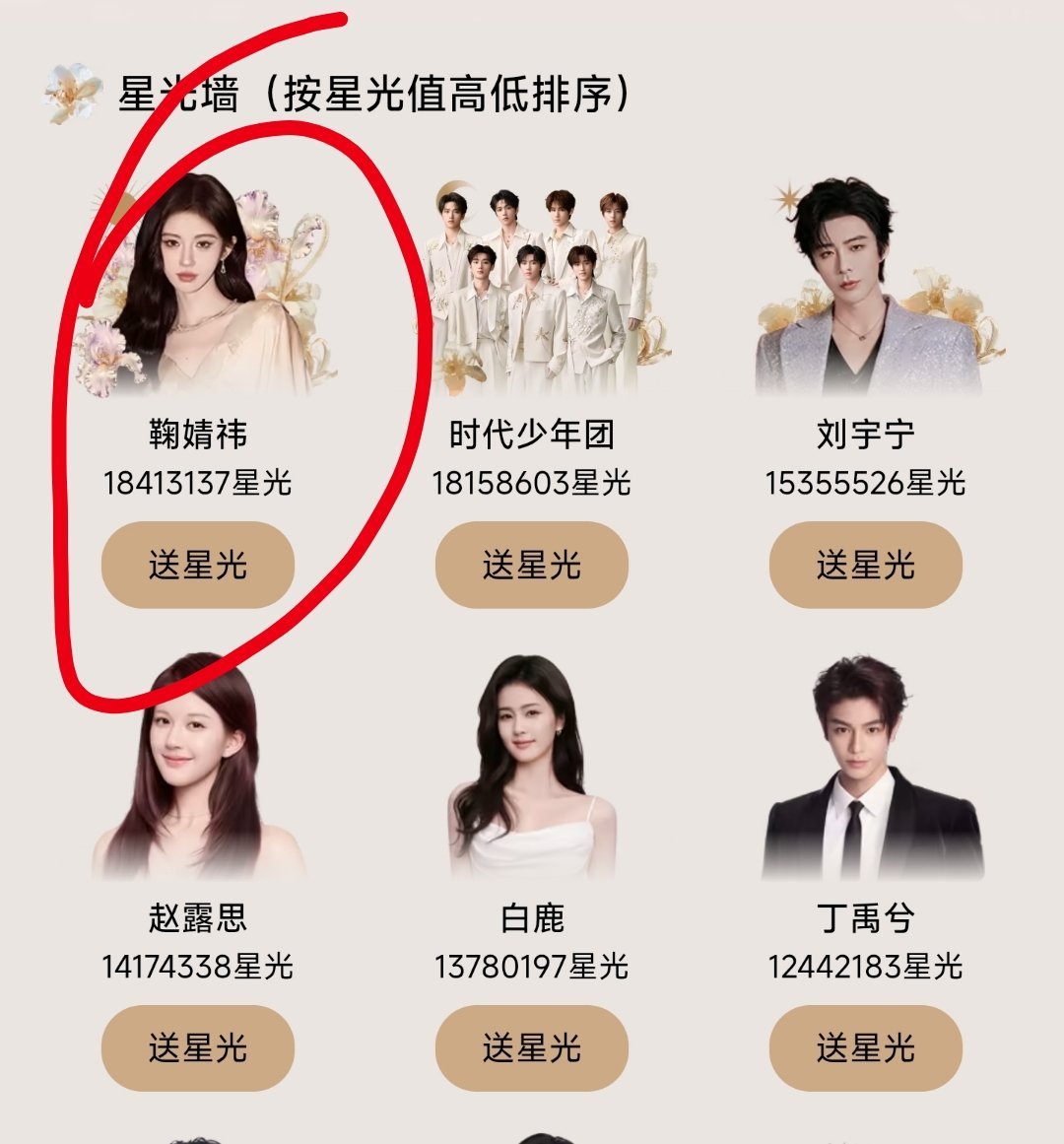 2025星光大赏投票星光墙在近代的粉圈投票史上，第一次一个人超越了一个团，也算