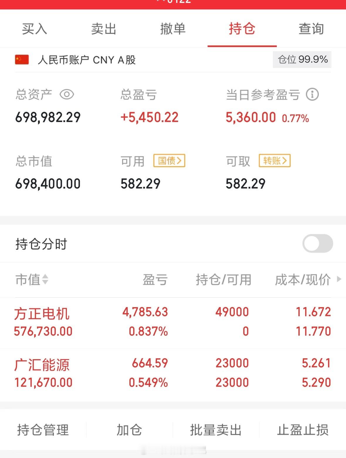 华友上周五出了，刚刚进入方正。​​​