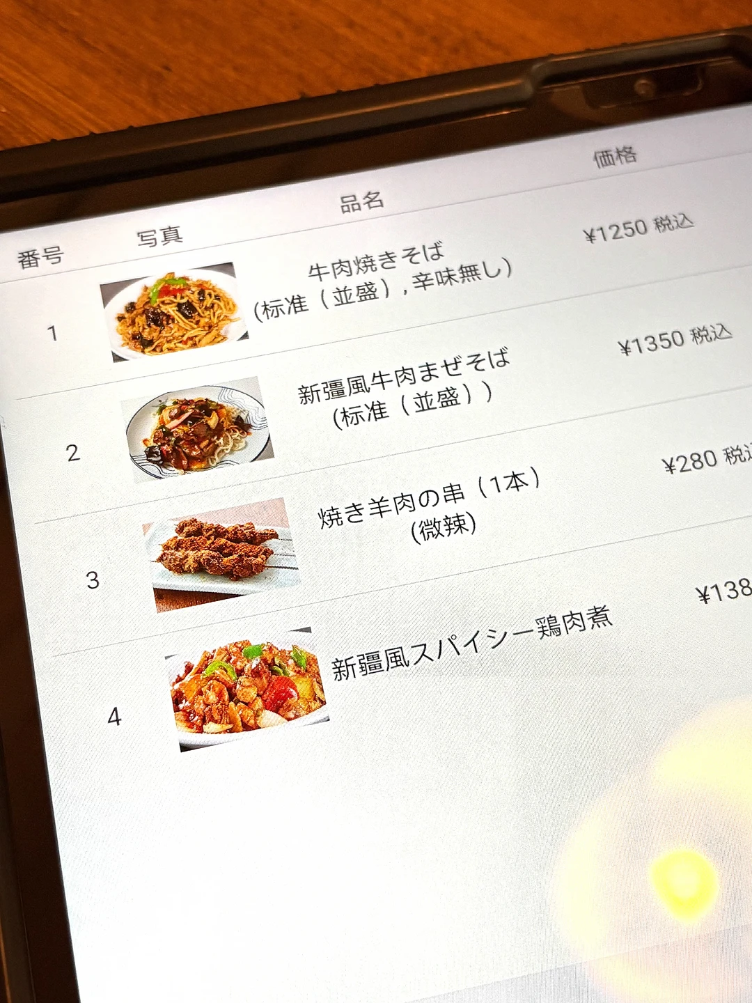 🇯🇵30岁女生一顿吃这些真的很多吗？