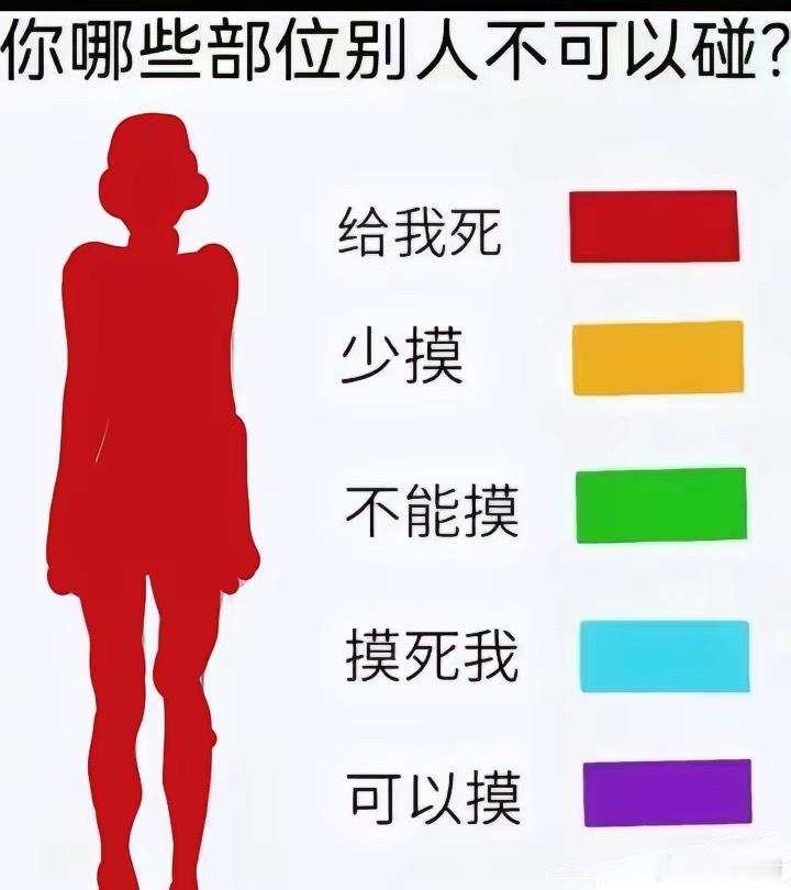 总结：给我死！！