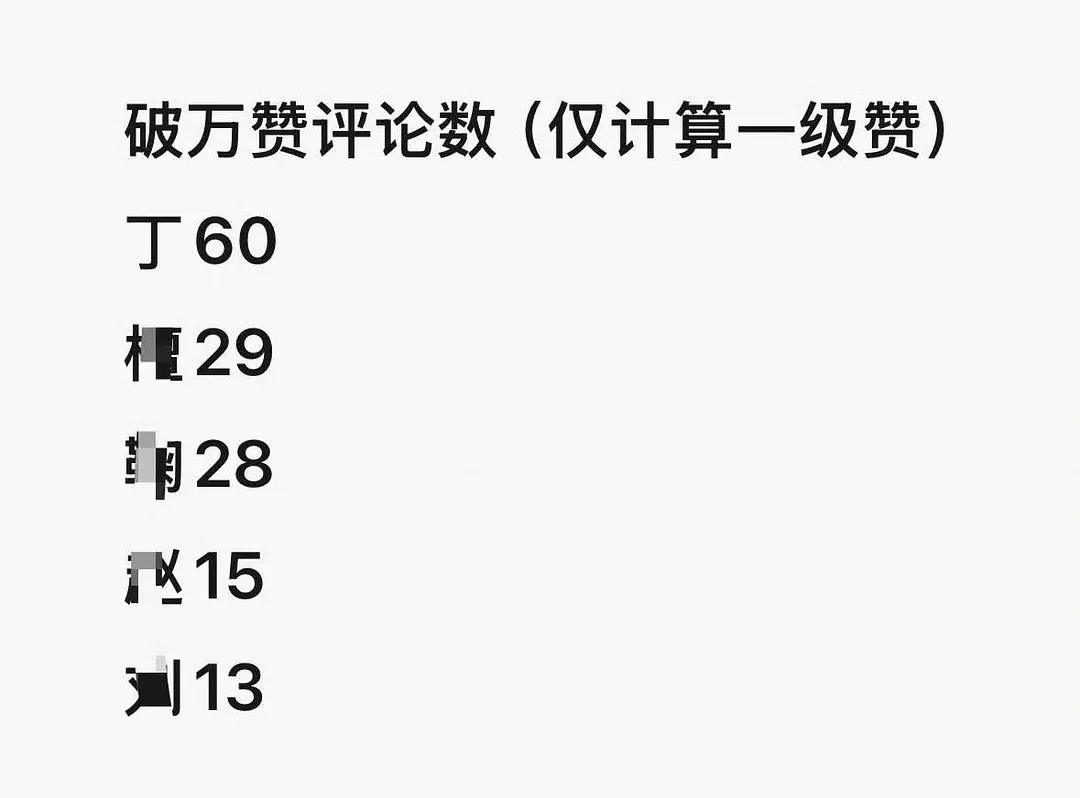 🐧星光👍千万，破万🫙数量丁禹兮家占比近一半60/145的占比半壁江山拖着
