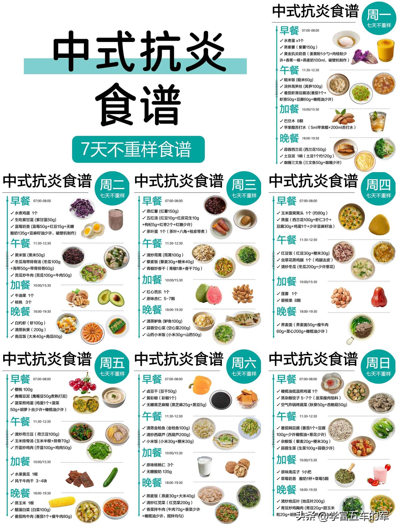 抗炎餐吃对了，皮肤和身体都在悄悄变轻松谁懂啊，以前总觉得抗炎饮食就是吃沙拉、喝