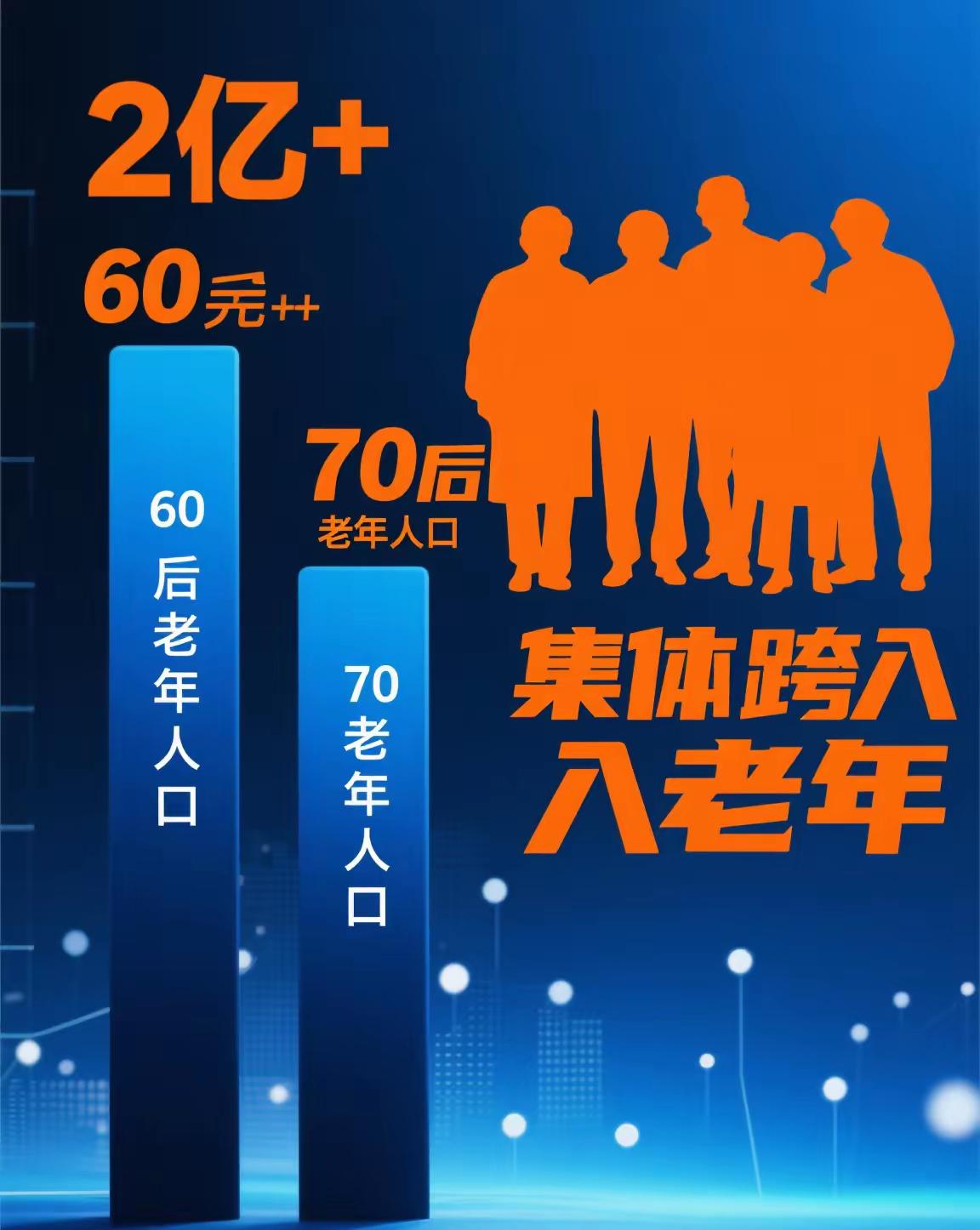 人口海啸，已经冲到眼前。超过2亿的60后、70后，正集体跨入老年——这将是史