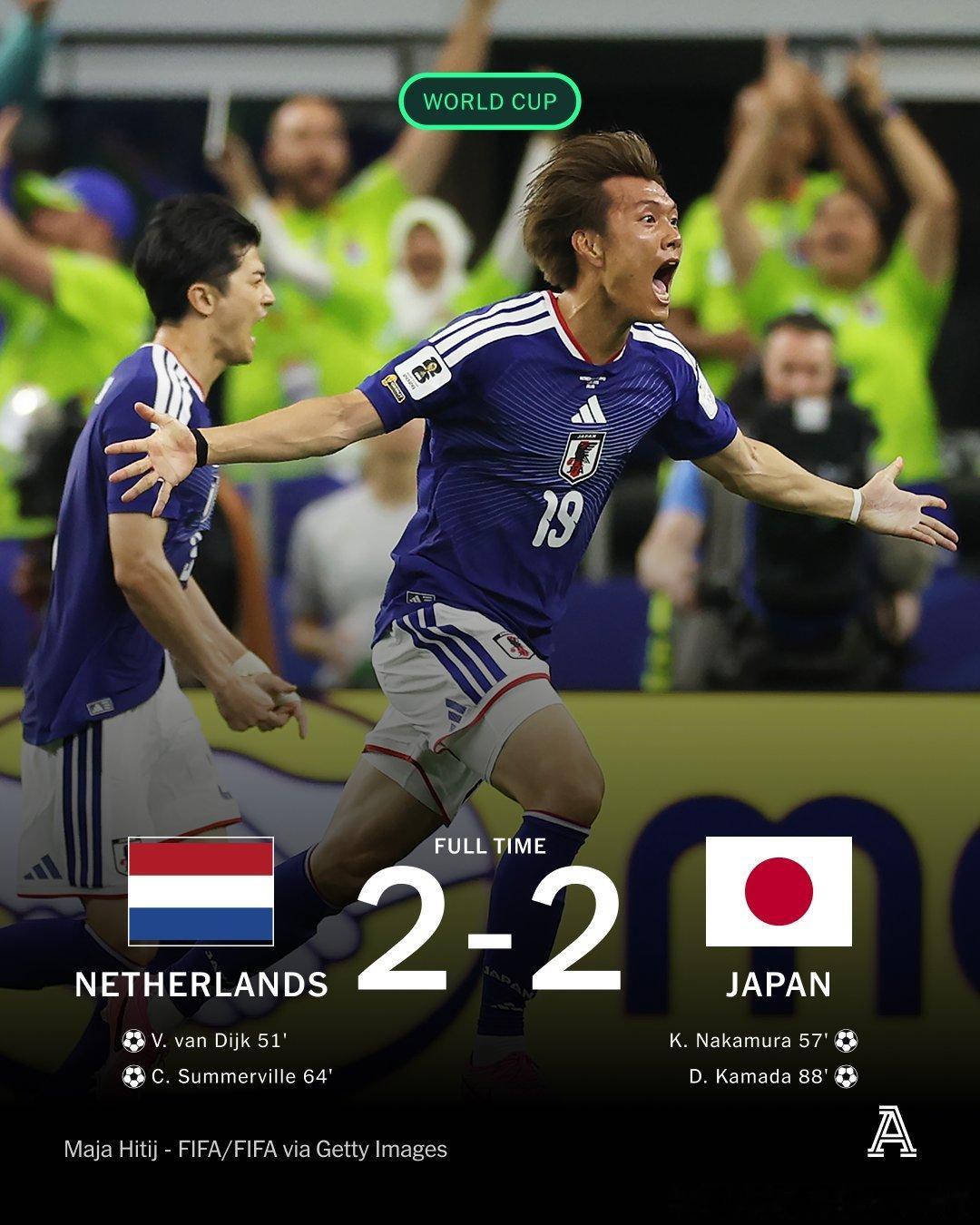 真的羡慕日本球迷，日本足球现在的实力毋庸置疑亚洲断档领先！两次落后两次扳平，整体
