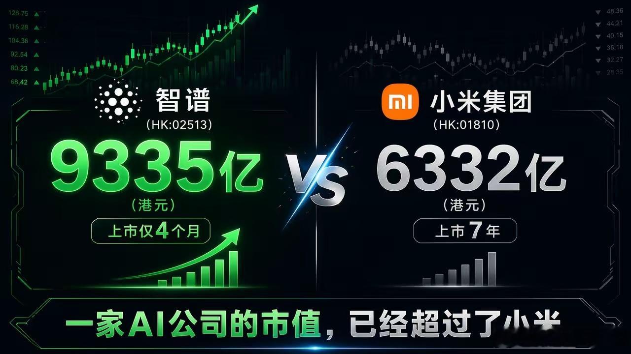 能飞的猪，站在风口上。