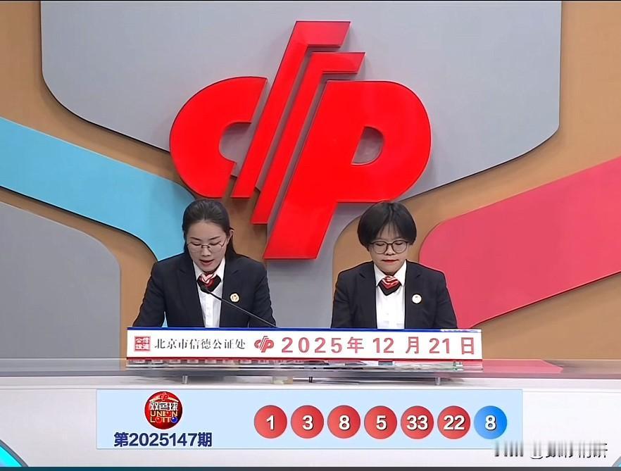 又是奇葩号码！双色球第25147期开奖结果揭晓，红球01、03、05、08、22