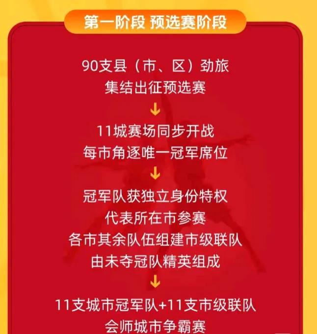 虽然是浙江人，但感觉浙BA很难火，原因主要是以下几个：1、篮球虽然在国内普及做