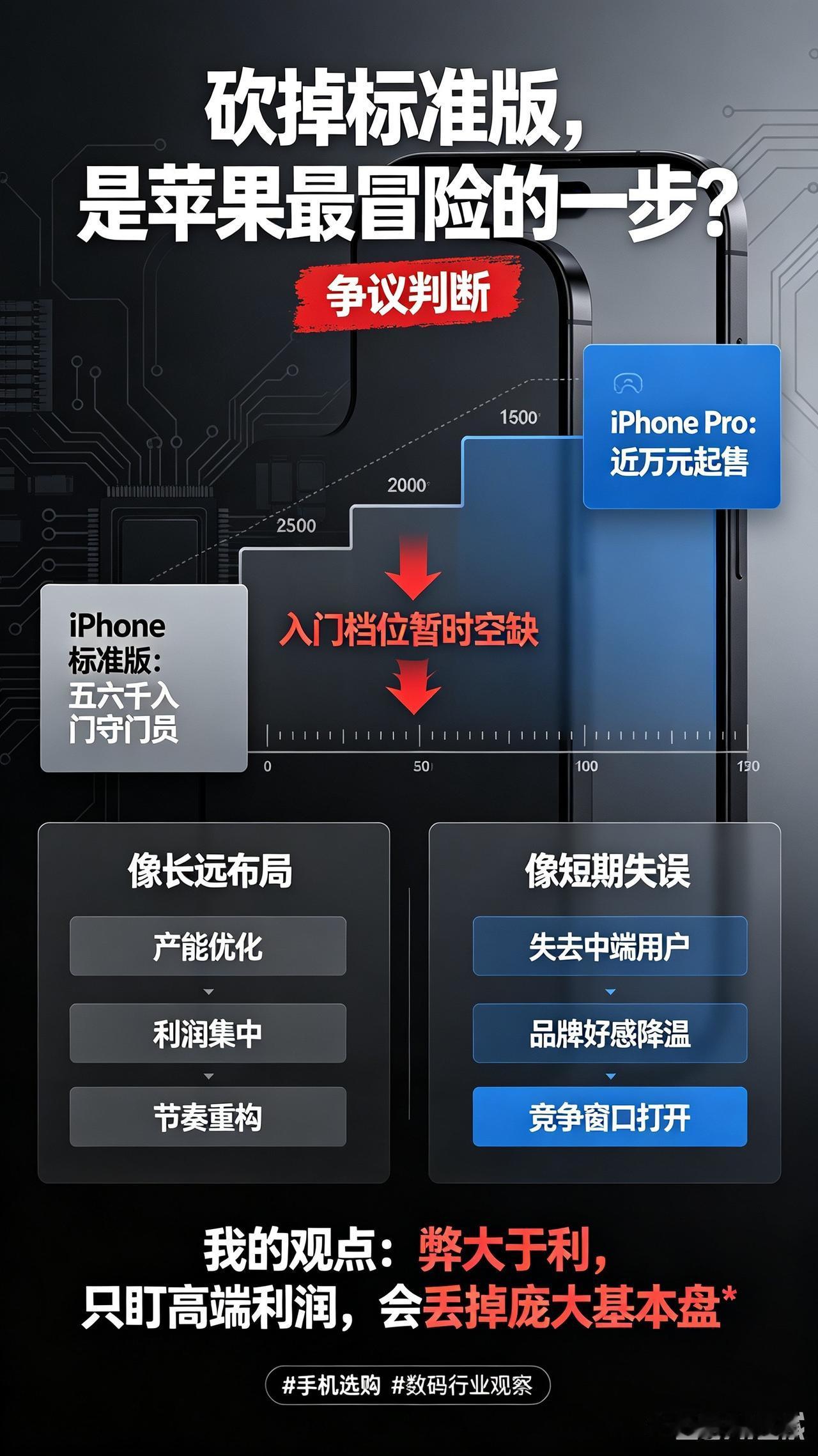 iPhone18砍掉标准版，到底是明智布局，还是重大决策失误？今年苹果秋季发