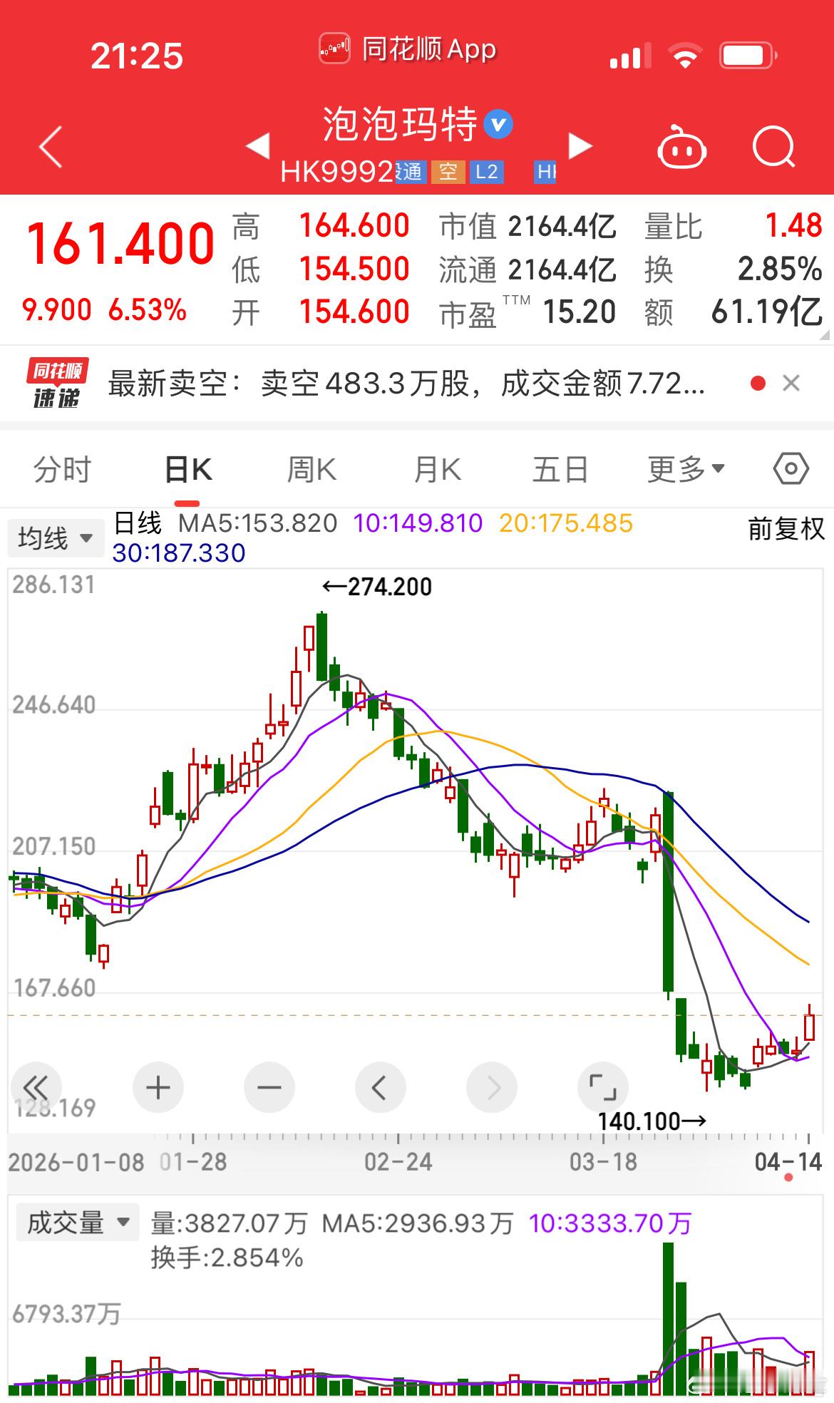 说一个有趣的事儿，段永平确认买入泡泡玛特，并表示好久没那么兴奋了！他还表示非常欣