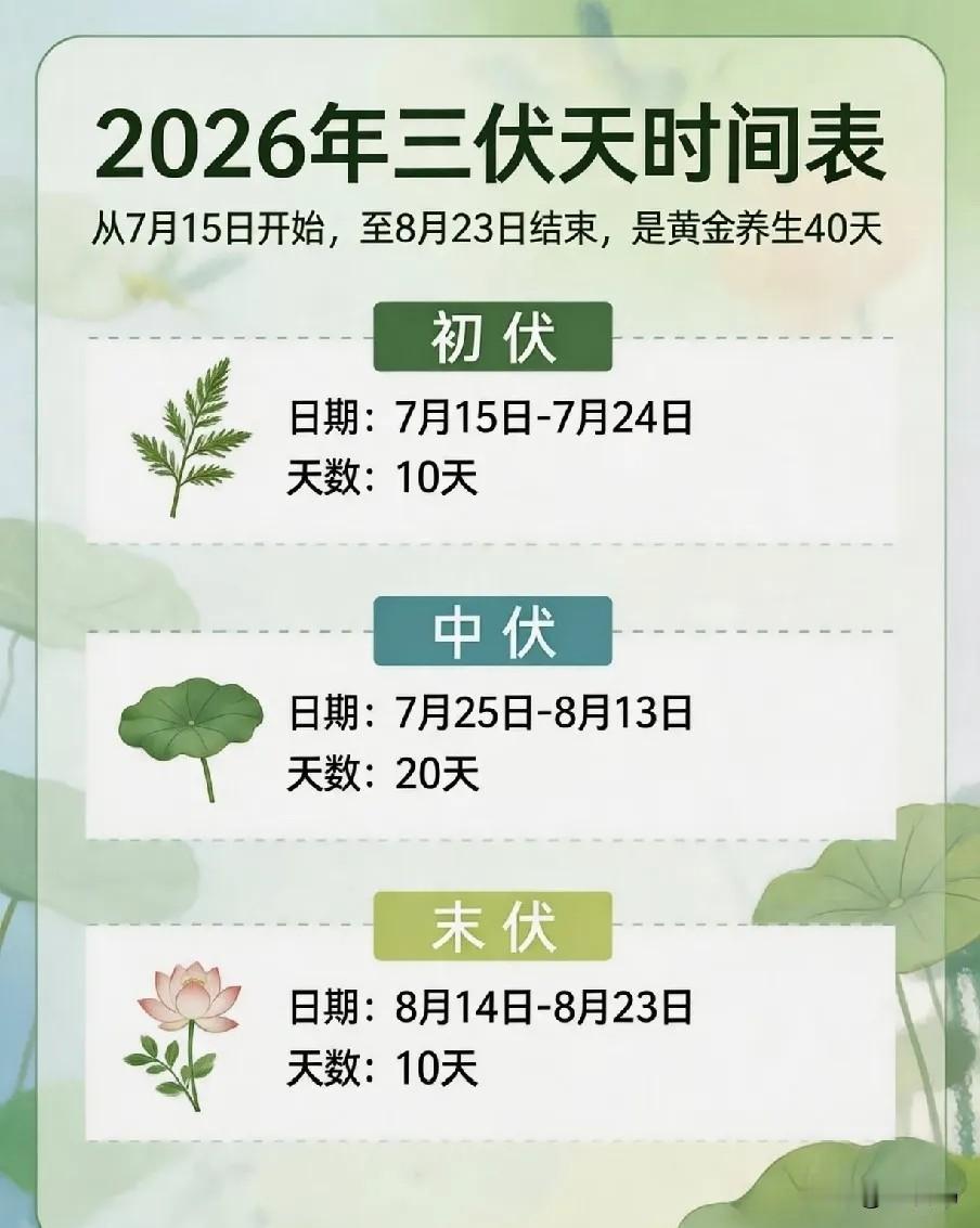 今天就是7月30日，奉劝大家一句：中午到下午六点前，能不出门尽量别出门，千万不要