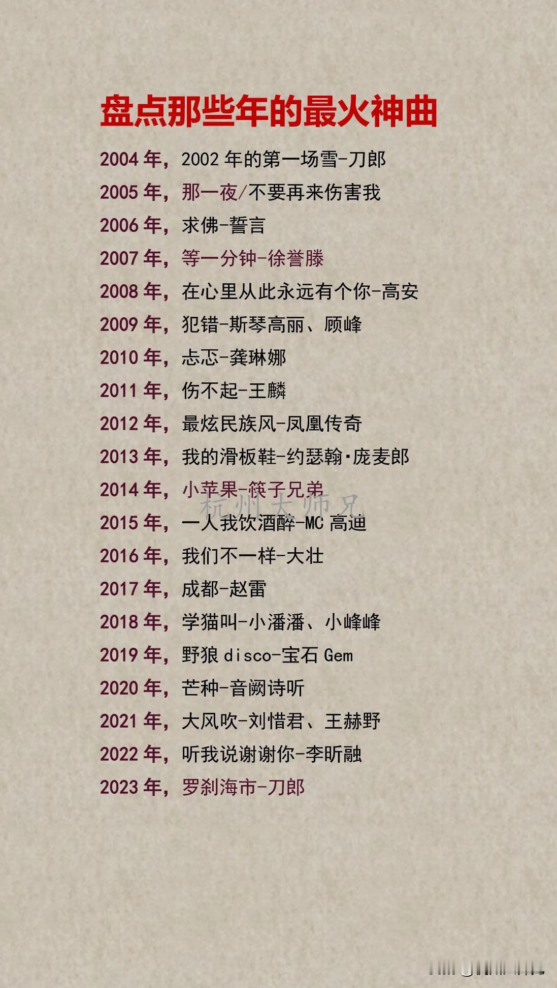 盘点那些年的最火神曲