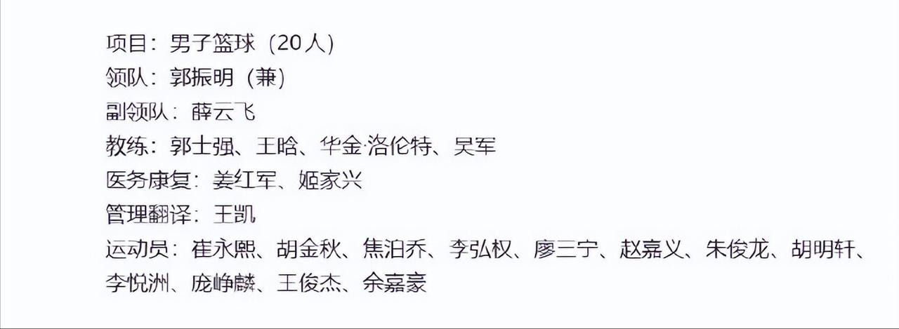 男篮亚运会的阵容又更新了，除了意料之中的余嘉豪、李悦洲替换杨瀚森、赵继伟之外，贺
