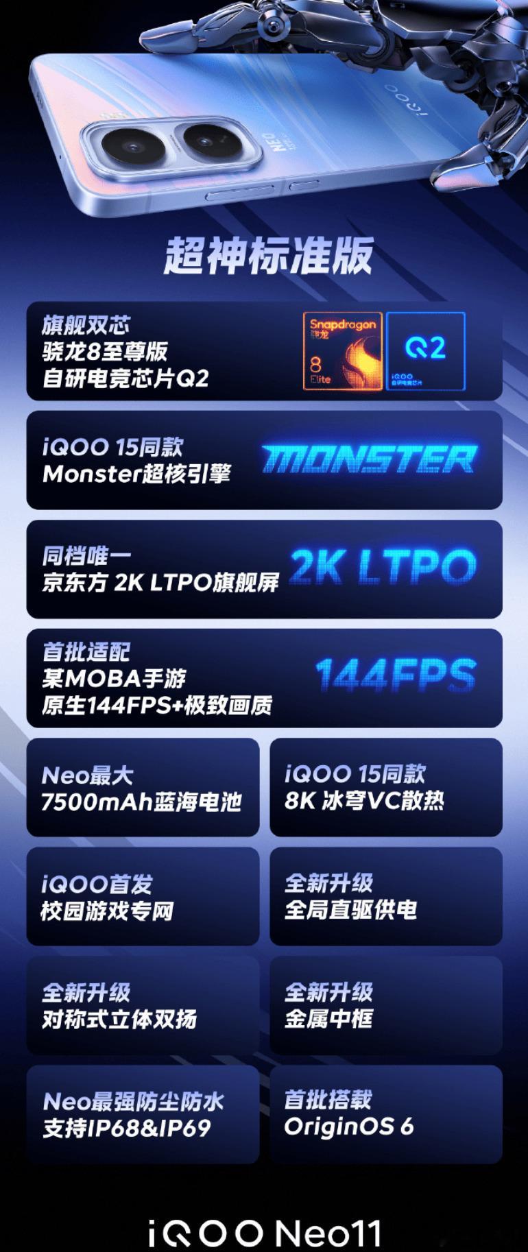 iQOONeo11配置信息基本已经公布了，6.82英寸2KLTPO直屏，骁龙