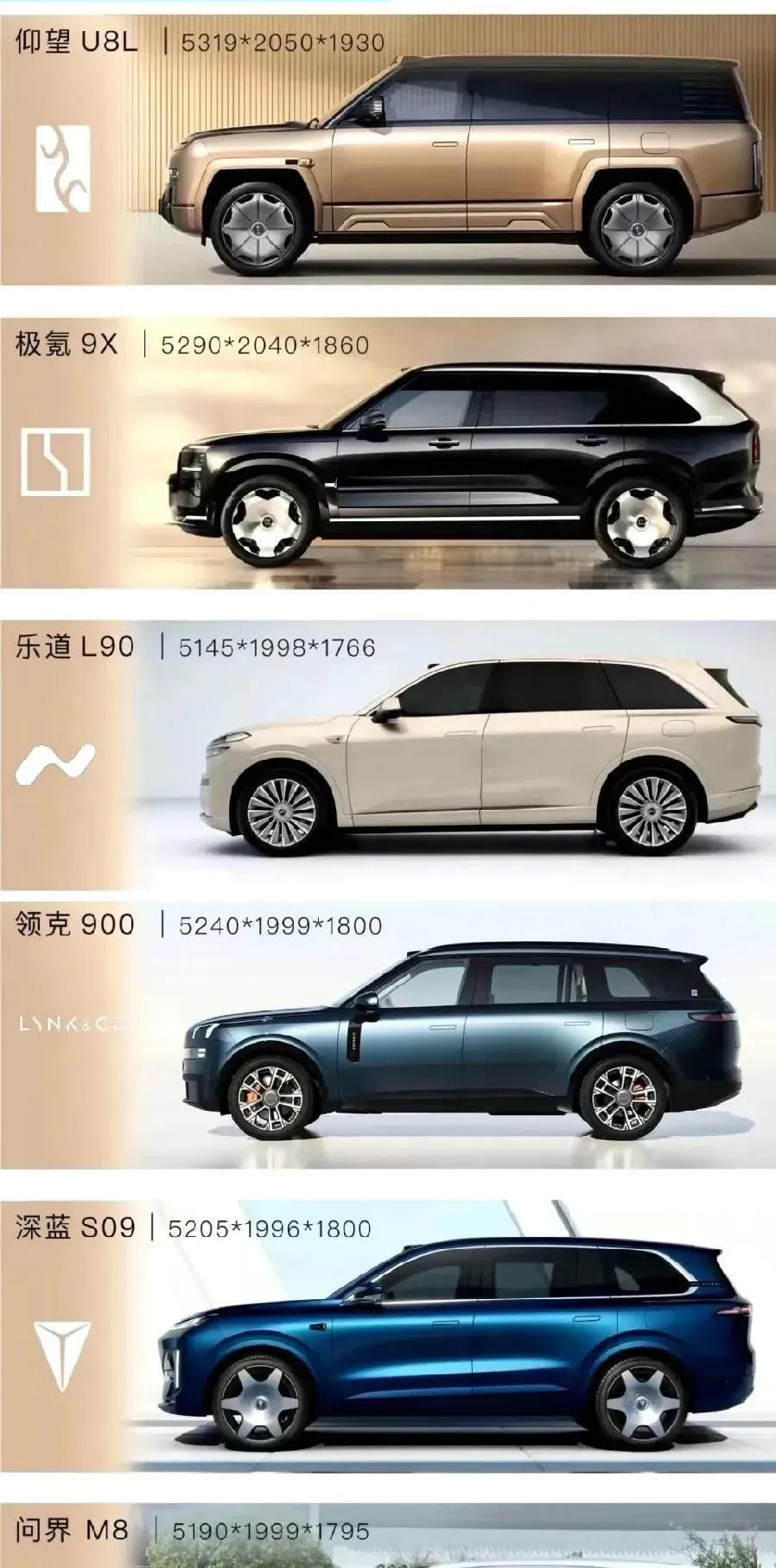 国内为什么造那么多超过五米的大型SUV？大型SUV是扎堆上市，都在打造高端价格